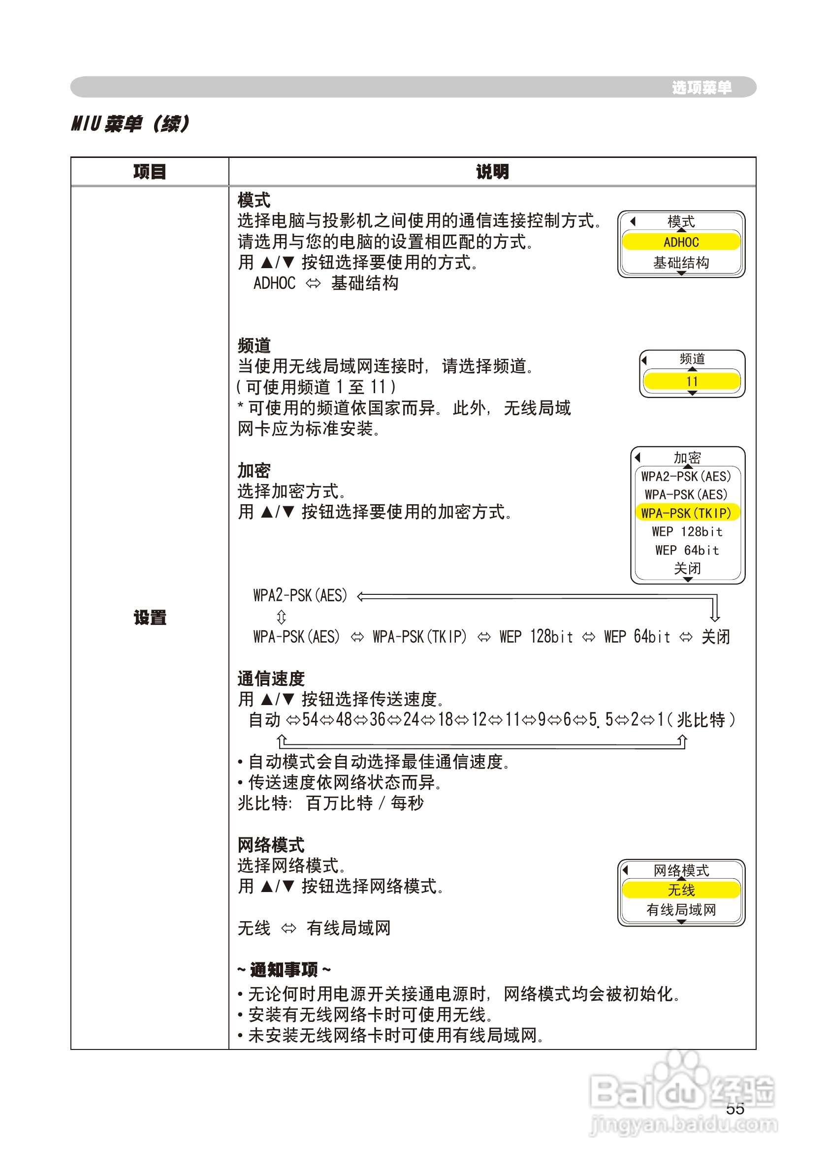 日立 CP-X268A投影机说明书:[8]
