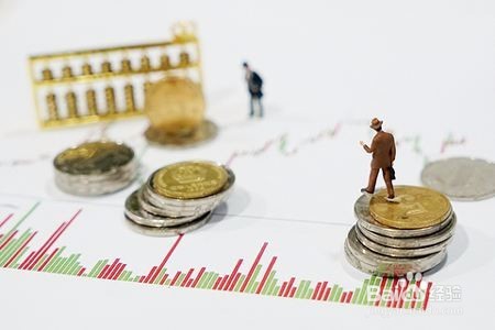 使用信用卡时如期分期认为不能做的行为有哪些