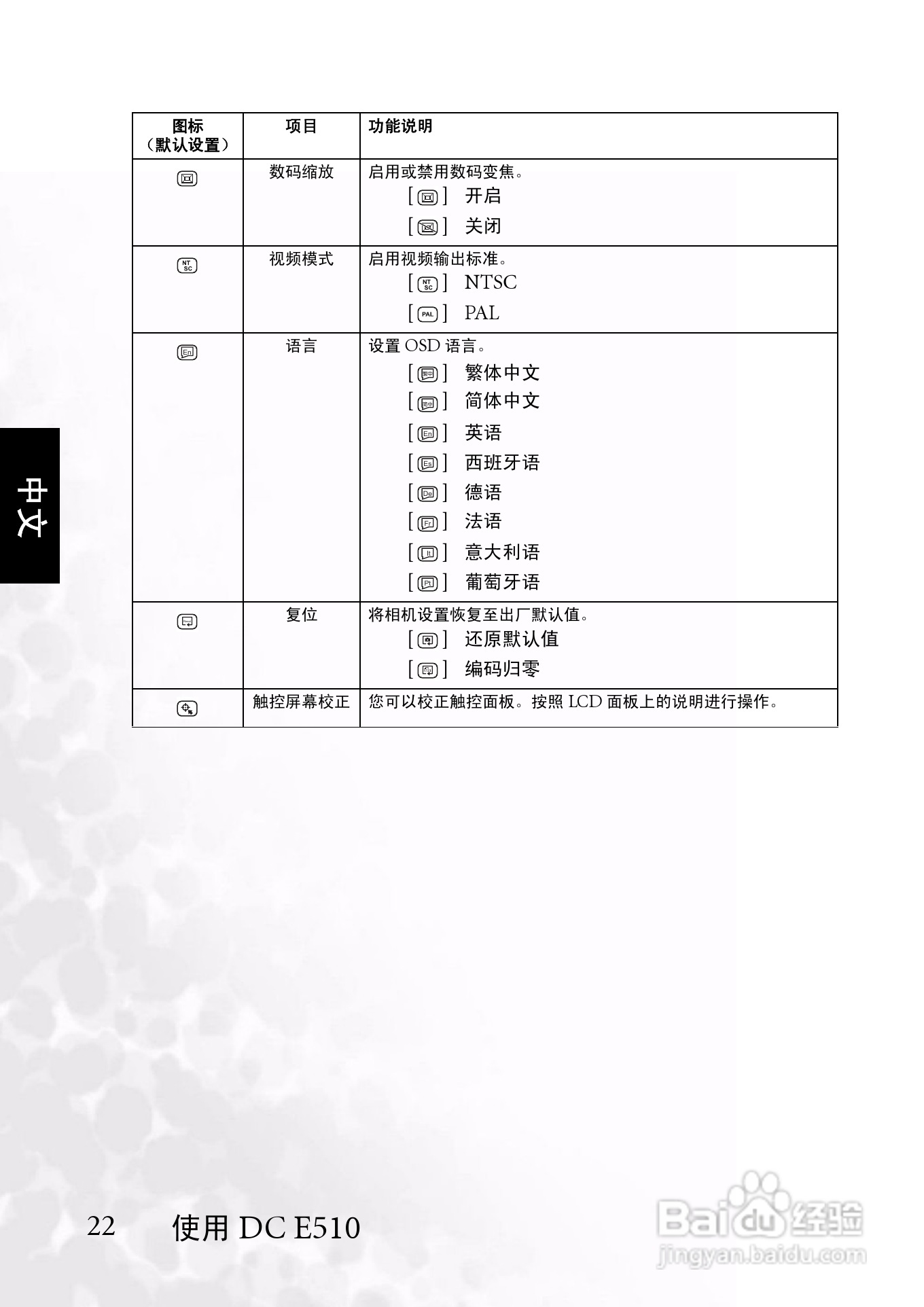 明基 DCE510数码相机说明书:[3]