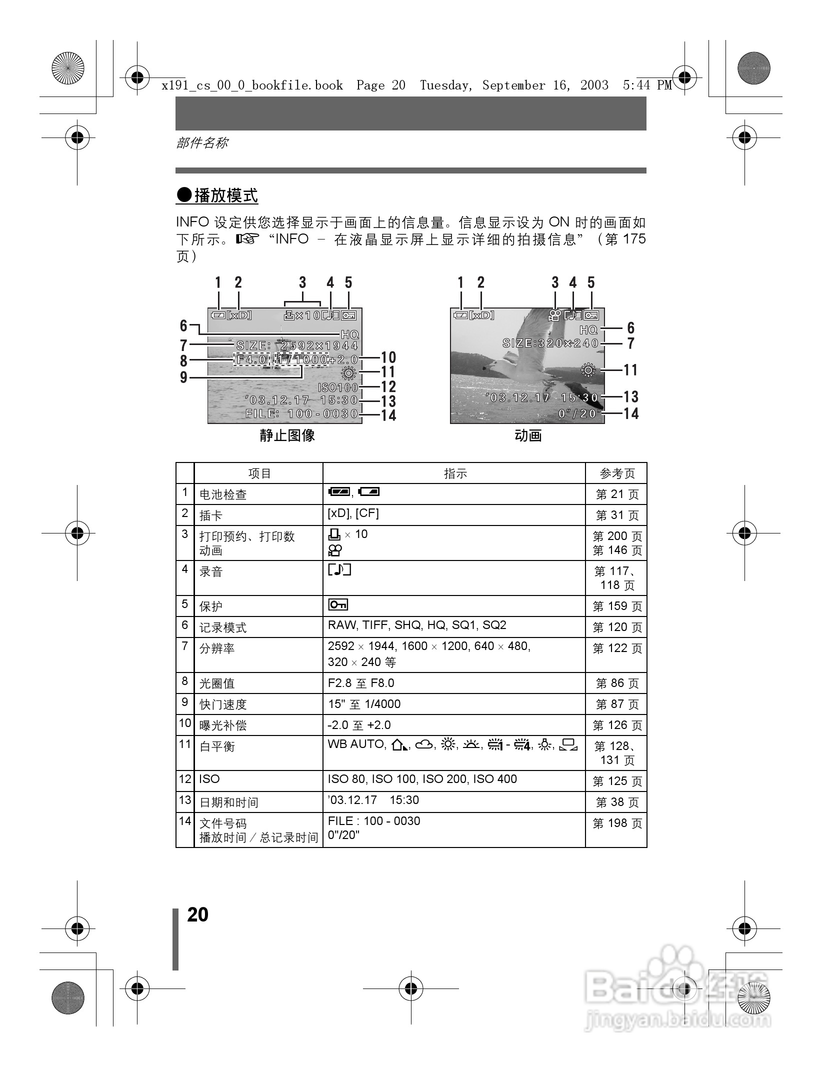 奥林巴斯 C-5060ZOOM数码相机说明书:[2]