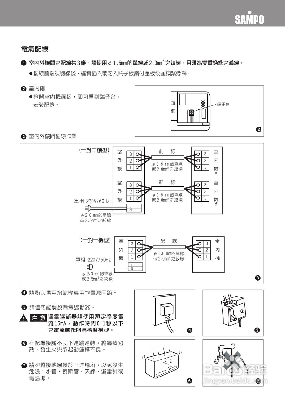 声宝AM-PY56L/AU-PY56型冷气机说明书:[3]