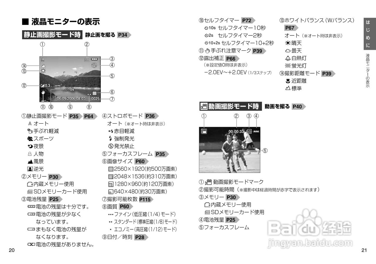 日立 HDC-502数码相机说明书:[2]