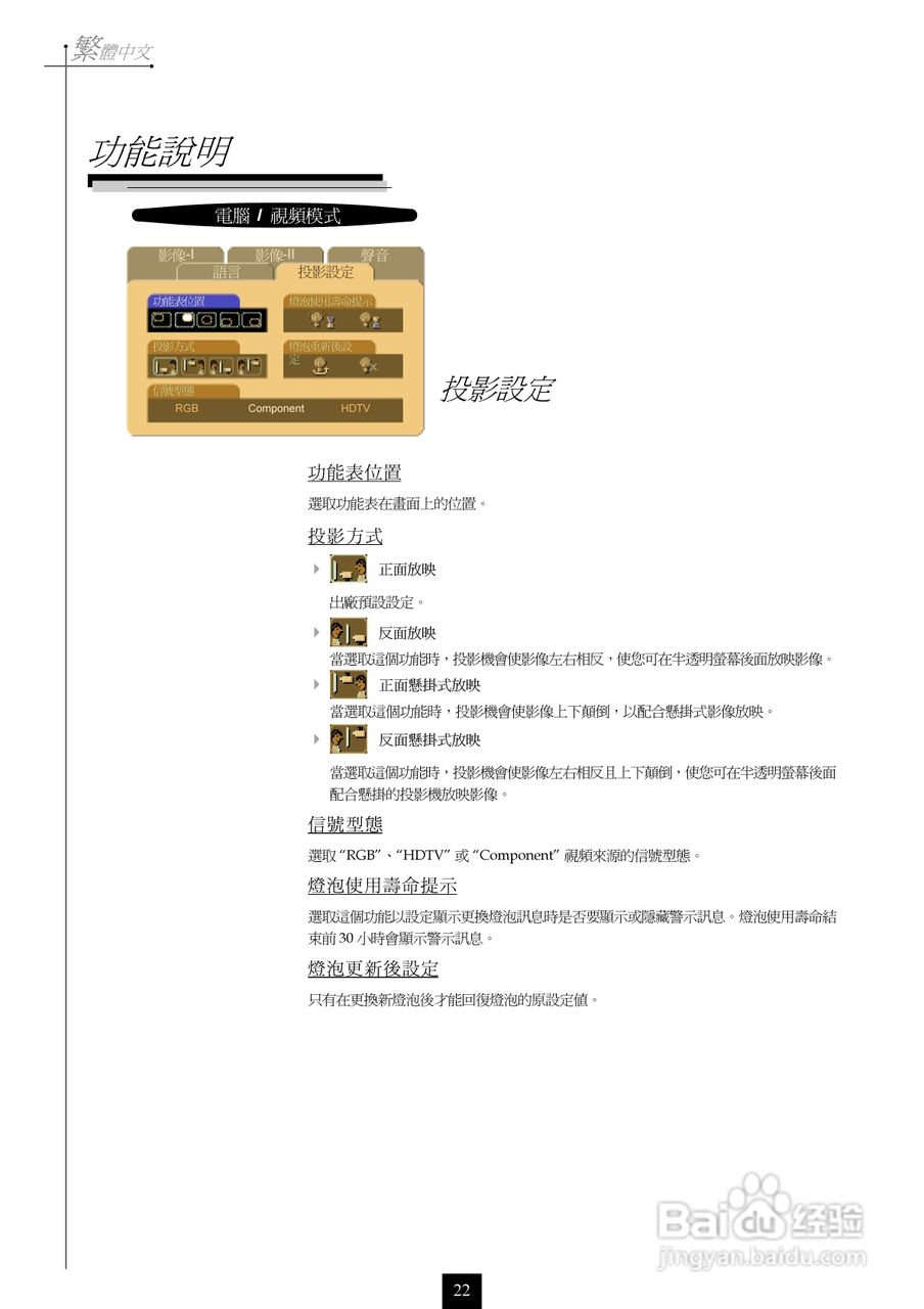 奥图码 H55投影机说明书:[3]