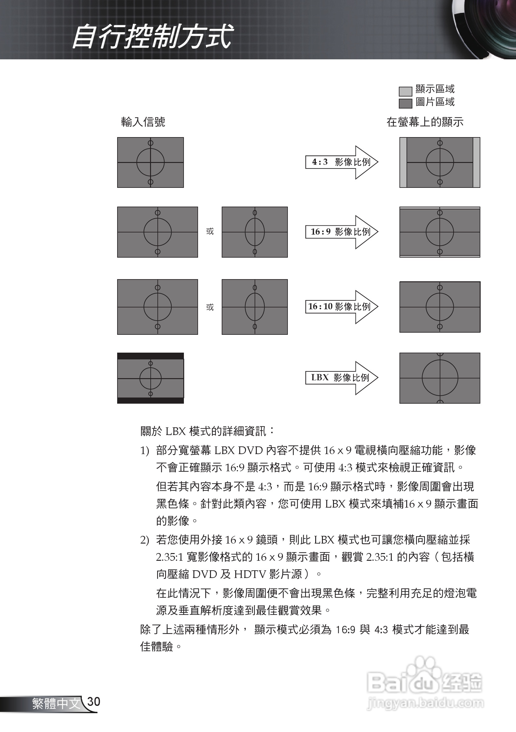 奥图码 EW628投影机说明书:[3]