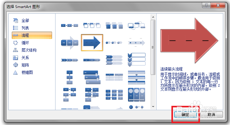 PPT怎样插入流程图