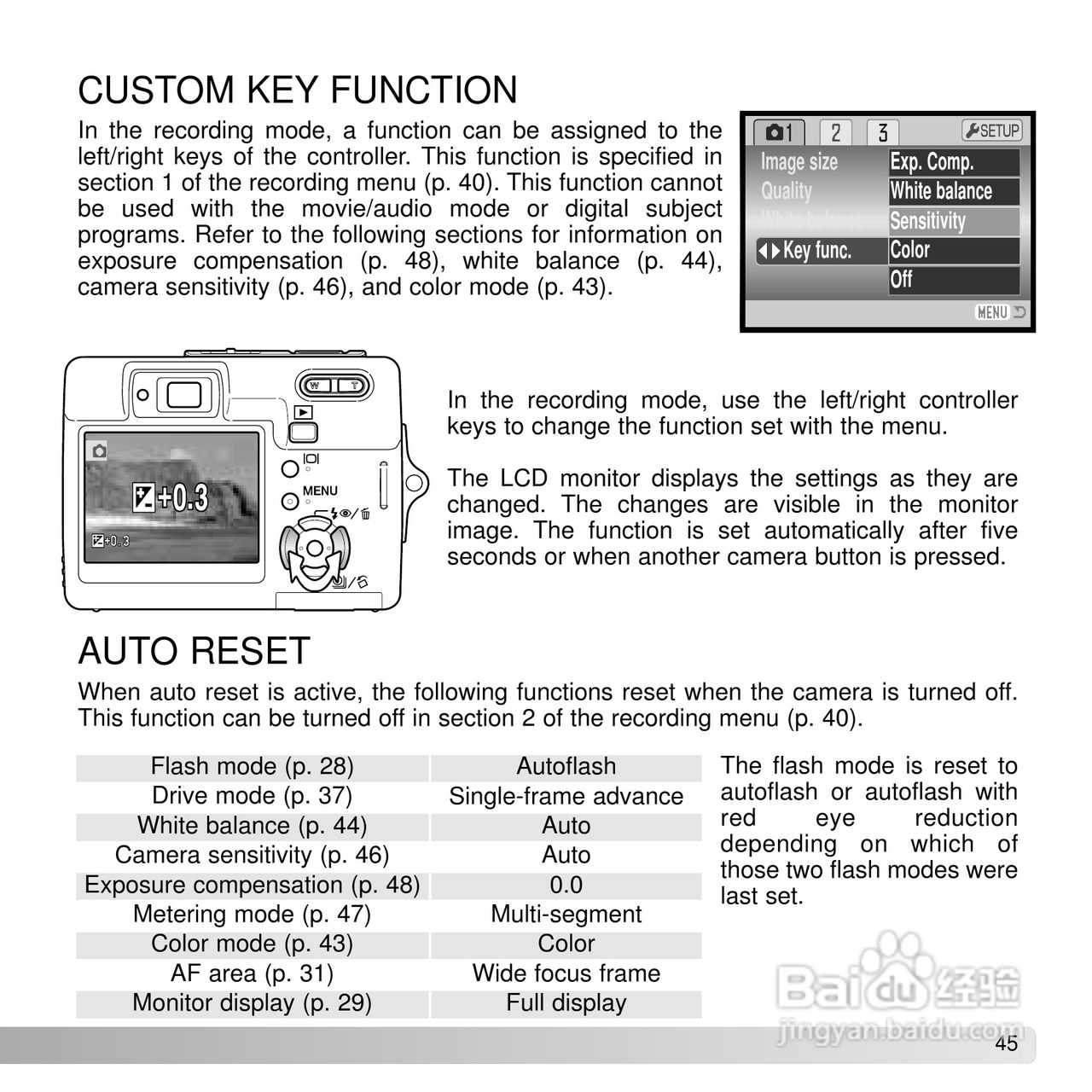 柯尼卡美能达 DiMAGE X50数码相机说明书:[5]
