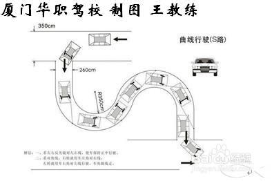 厦门驾考科目二