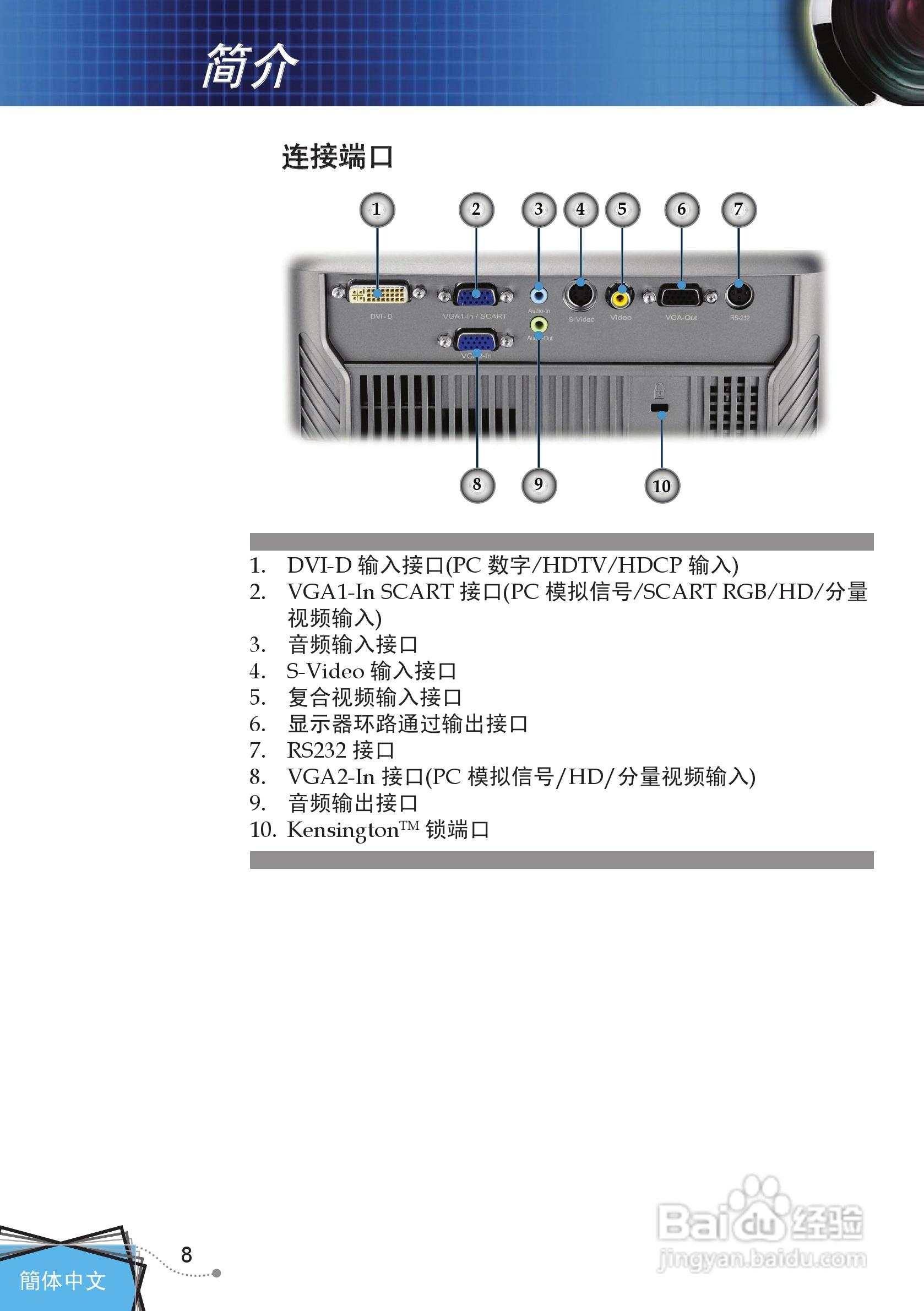 奥图码 DP7249投影机说明书:[1]