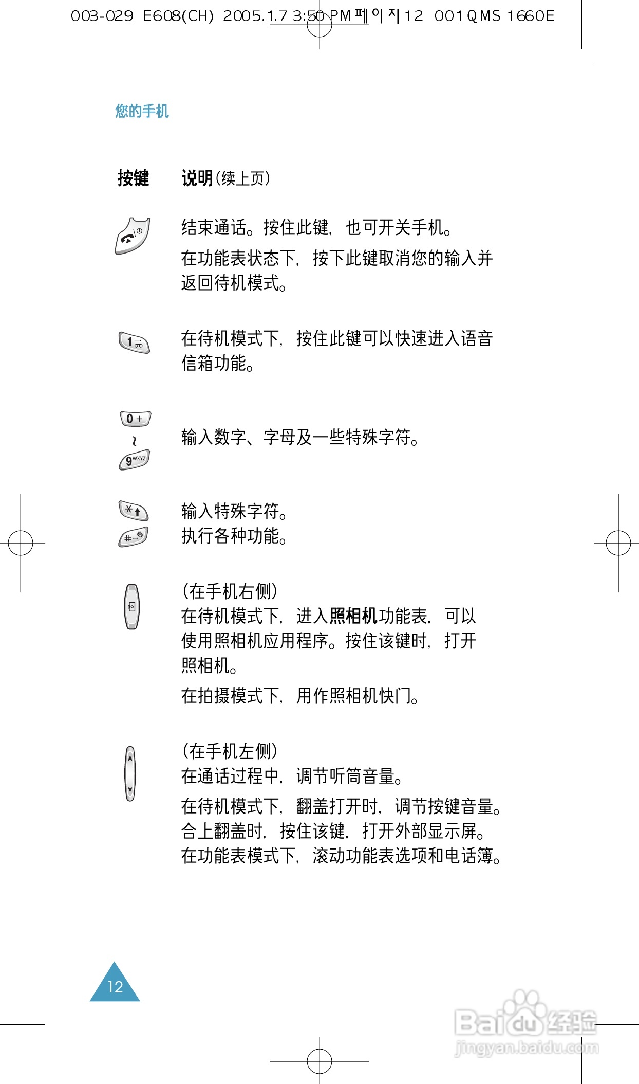 三星SGH-E608手机使用说明书:[2]