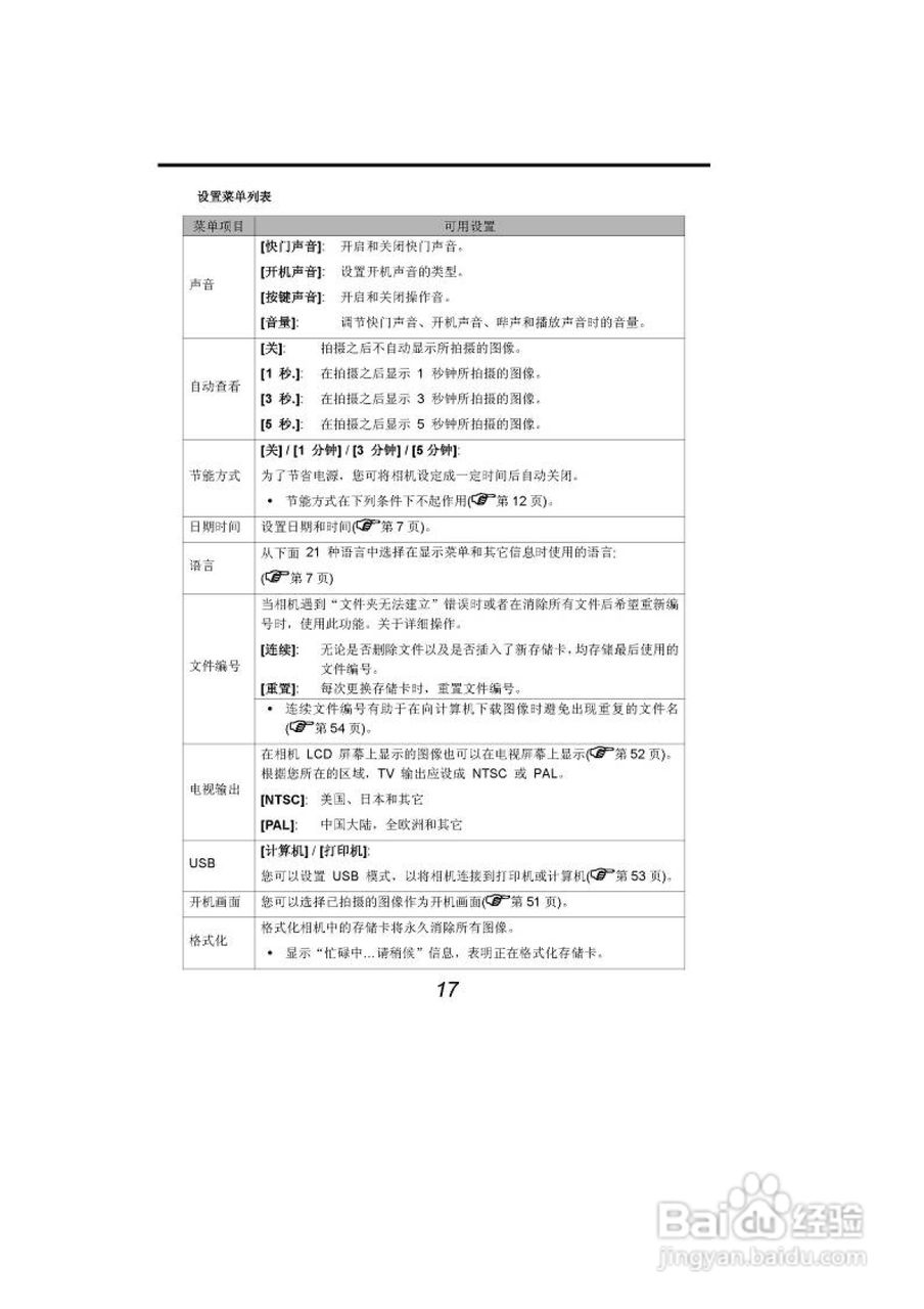海尔DC-A21数码相机使用说明书:[2]