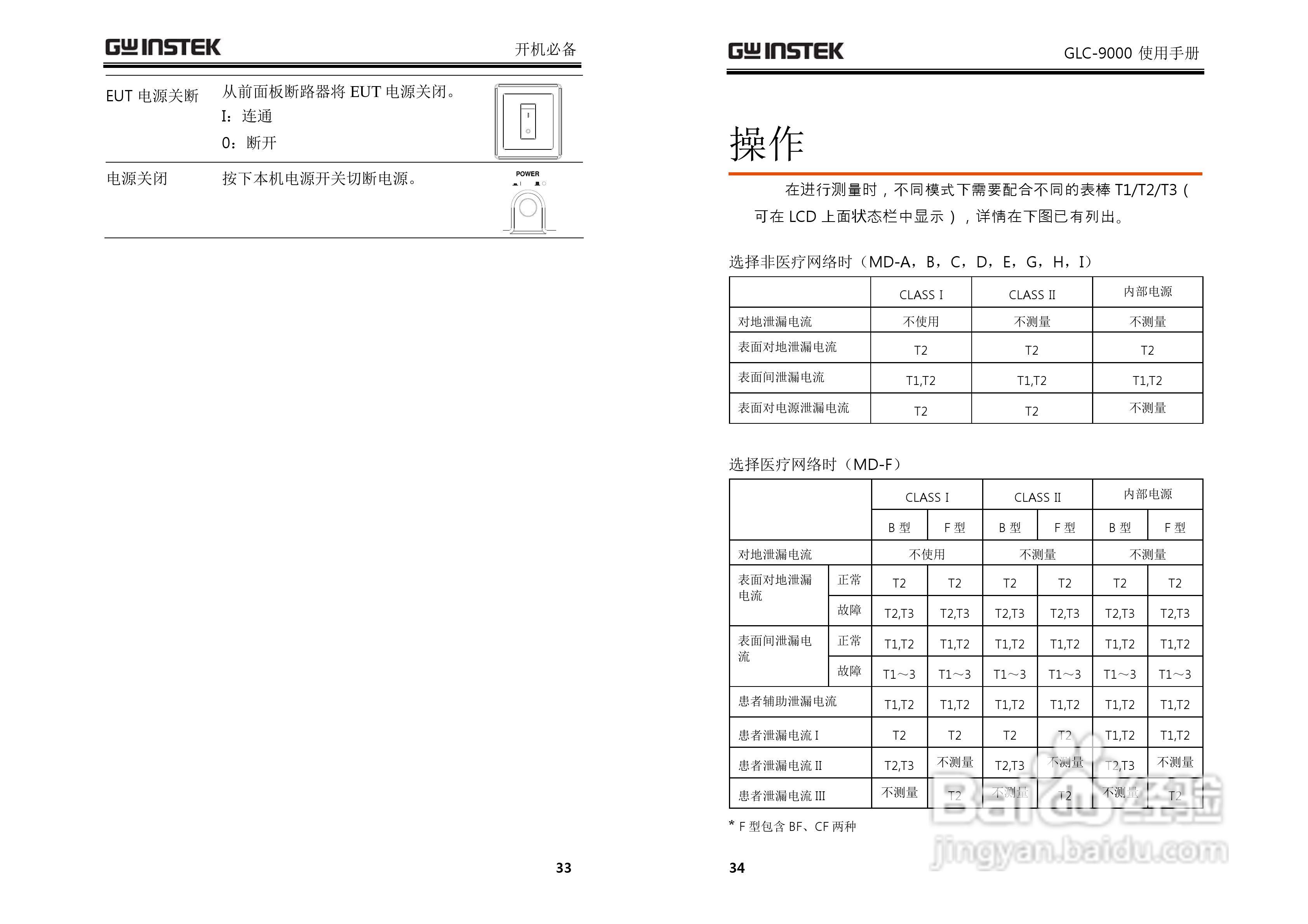 固纬GLC-9000泄漏电流测试仪使用说明书:[2]