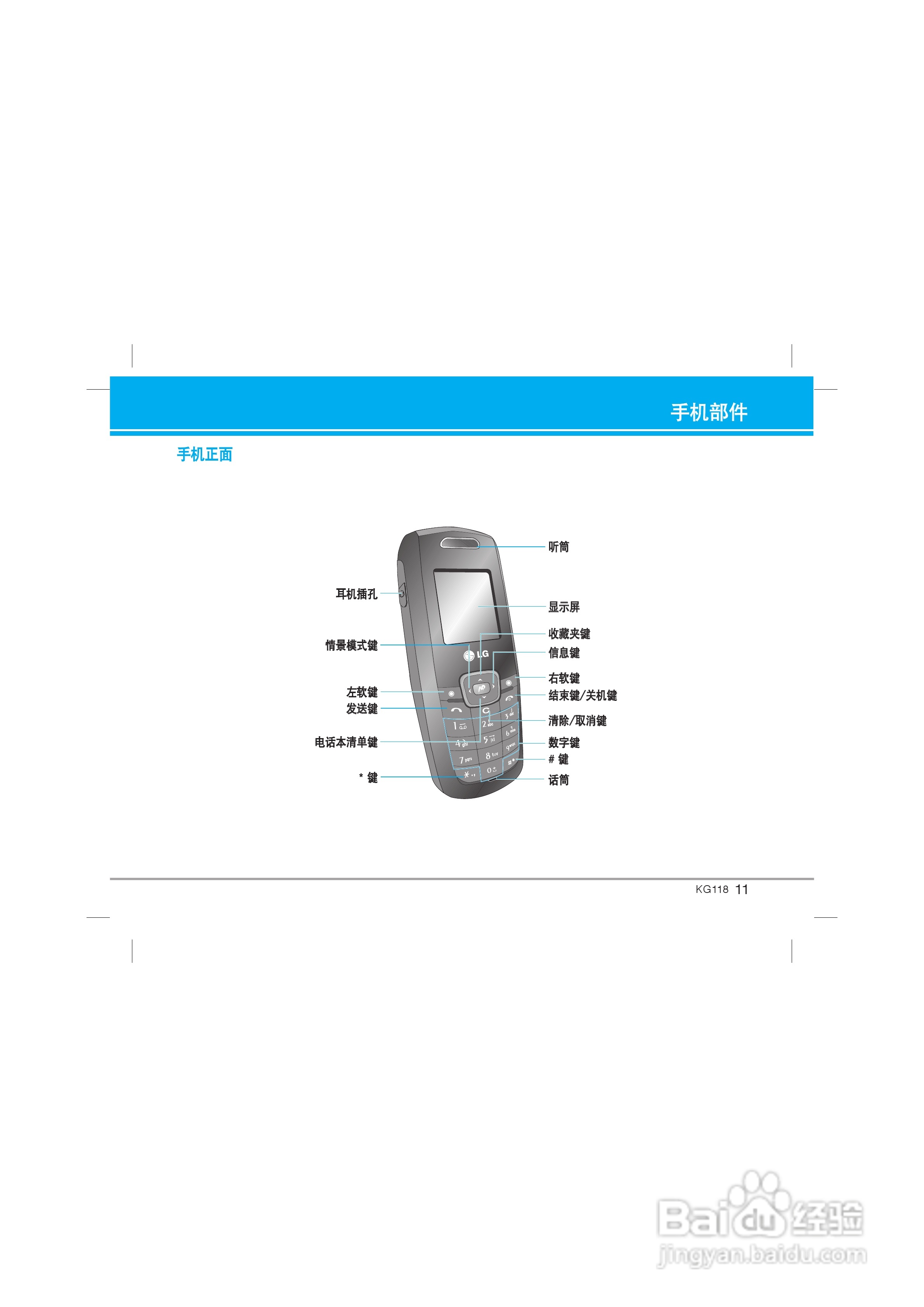 LG KG118手机使用说明书:[2]