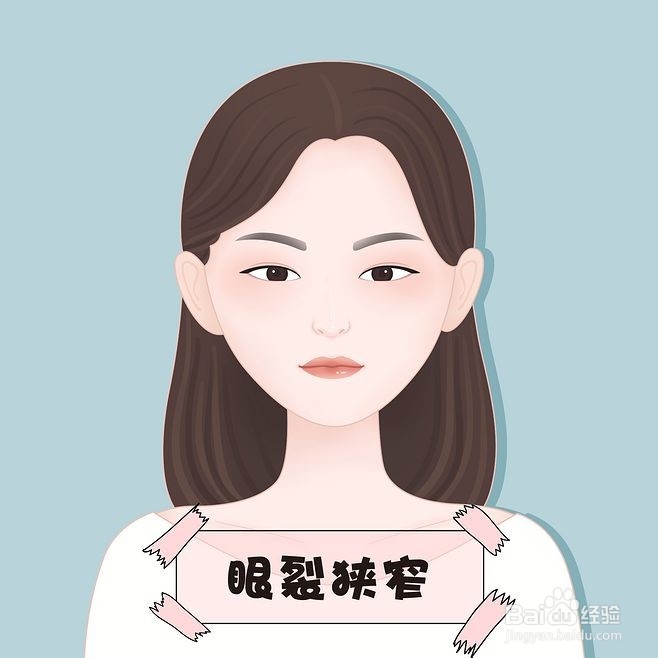 眼睛类型图解