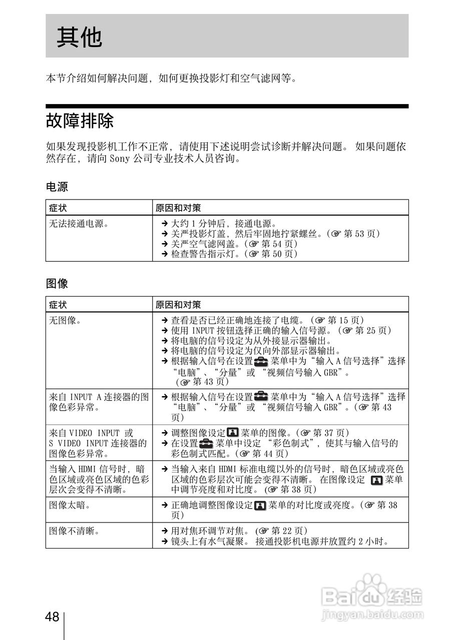 SONY视频投影机VPL-AW15 VPL-AW10使用说明书:[5]