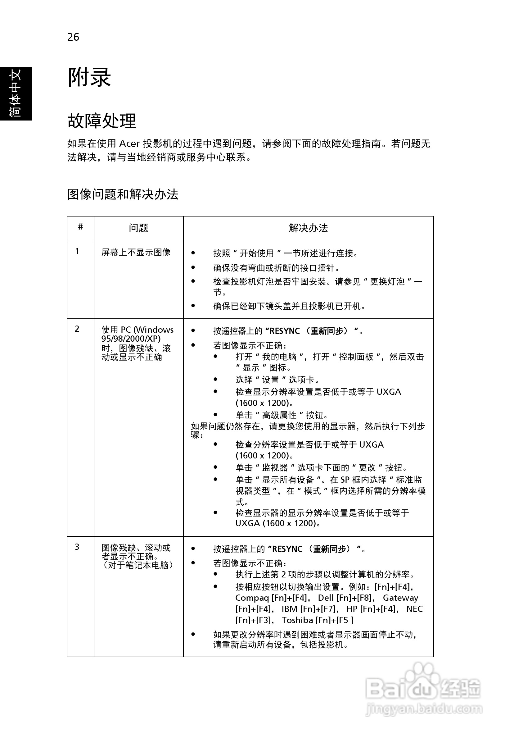 Acer X1161PA投影机使用说明书:[4]
