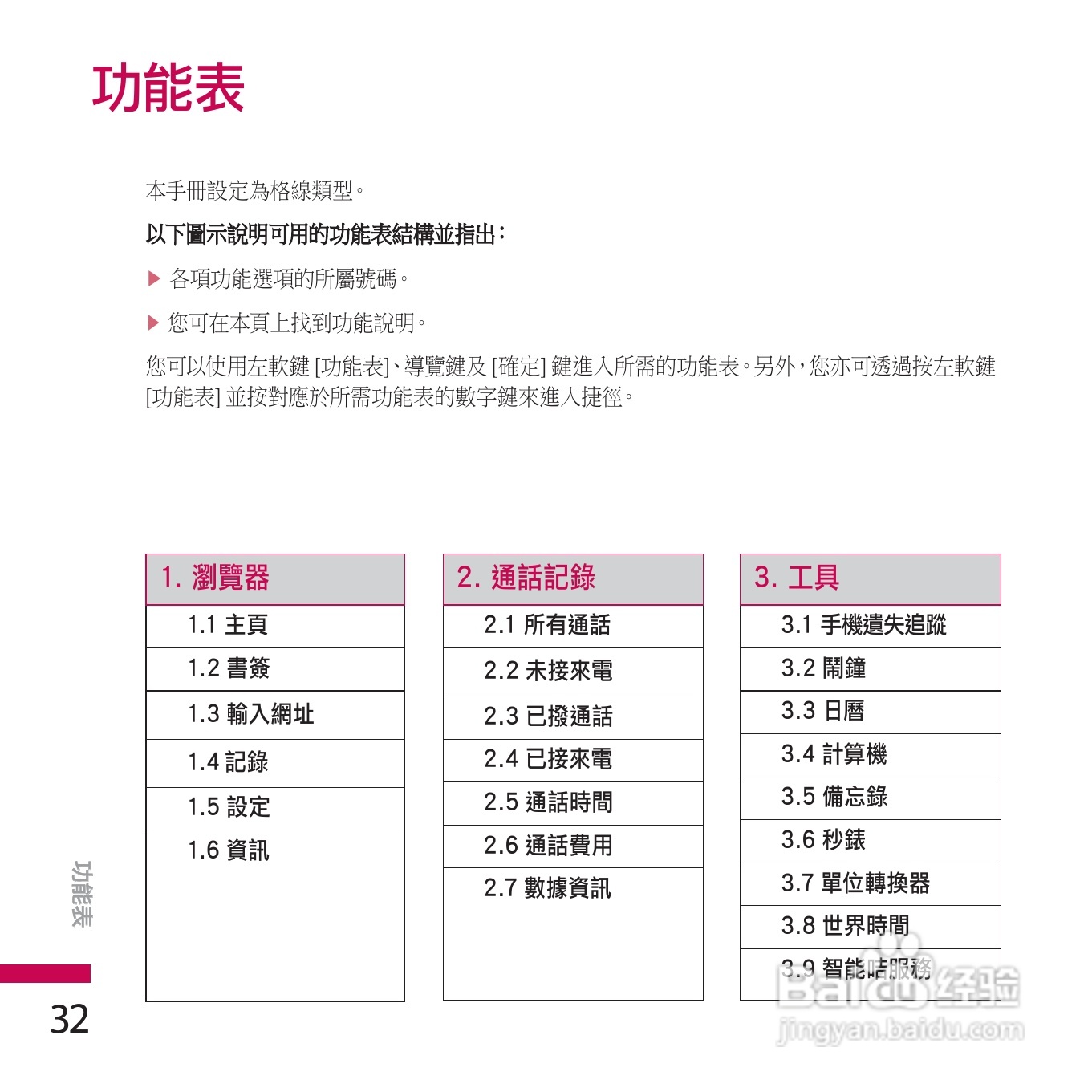 LG KE770手机使用说明书:[4]