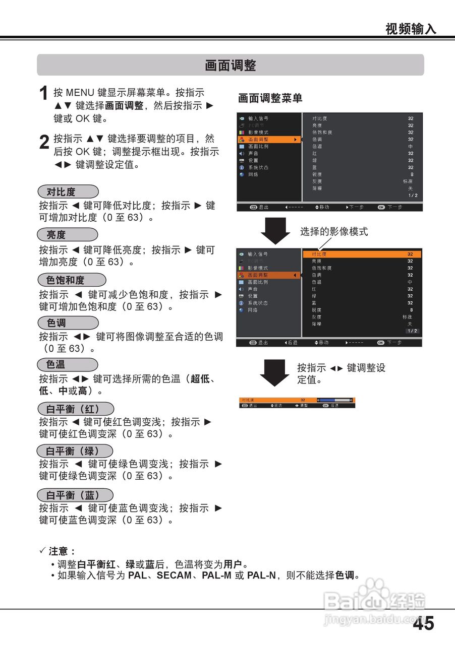 佳能 LV-8235投影机说明书:[5]