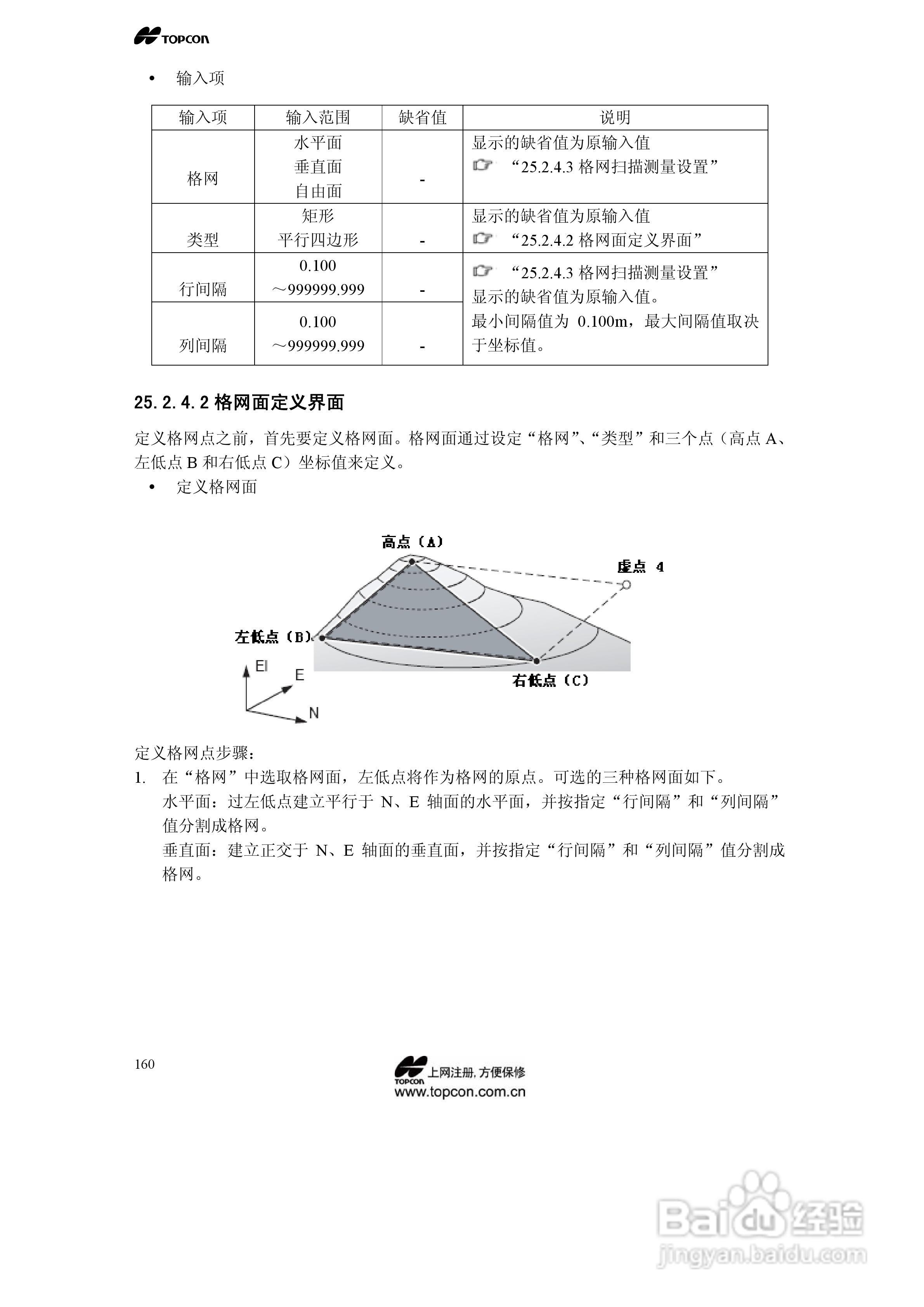 拓普康自动跟踪全站仪MS05A使用手册:[17]