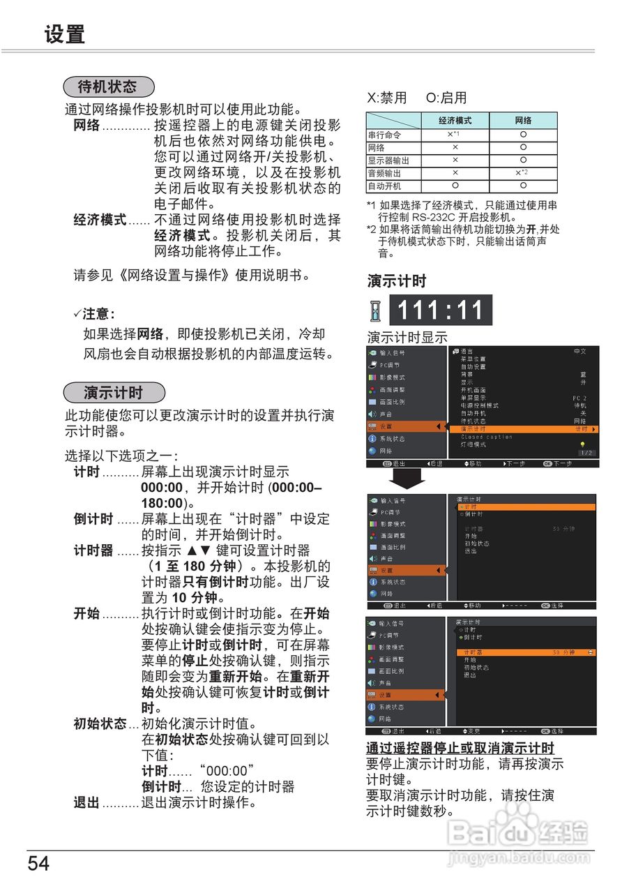 佳能 LV-8320投影机说明书:[6]