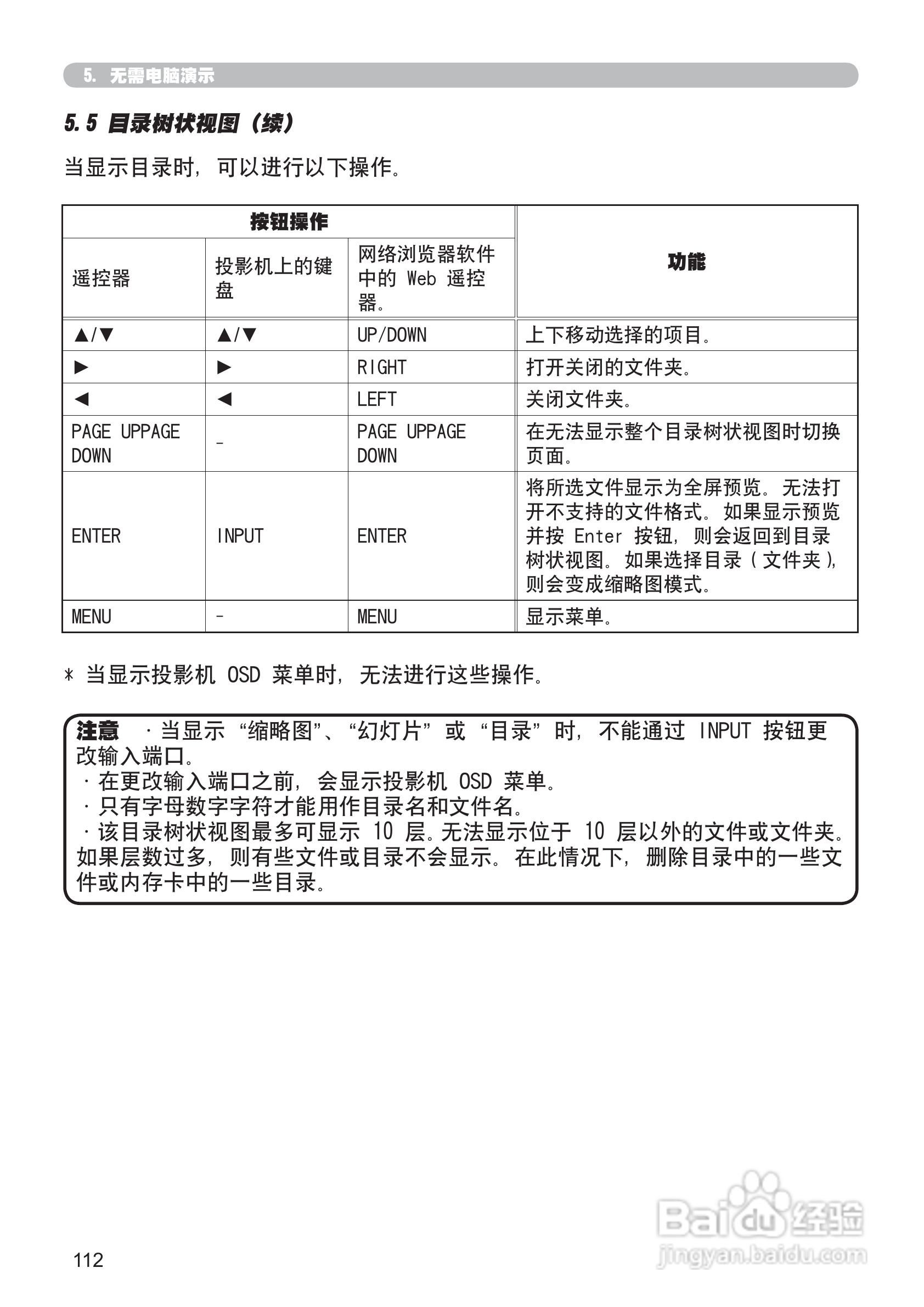 日立 CP-X807投影机说明书:[21]
