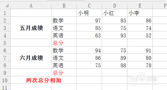 SUBTOTAL函数的经典用法（三）