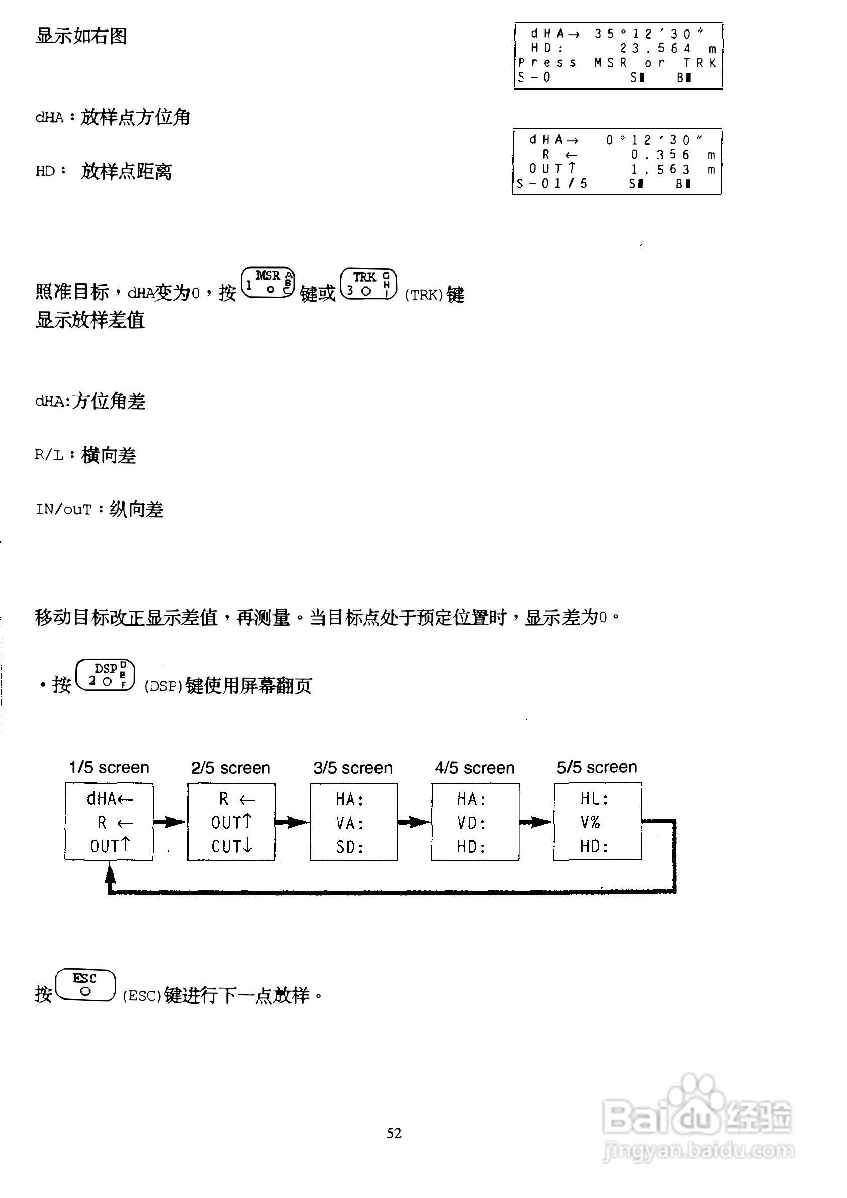 DTM-400系列光测距经纬仪中文说明书:[6]