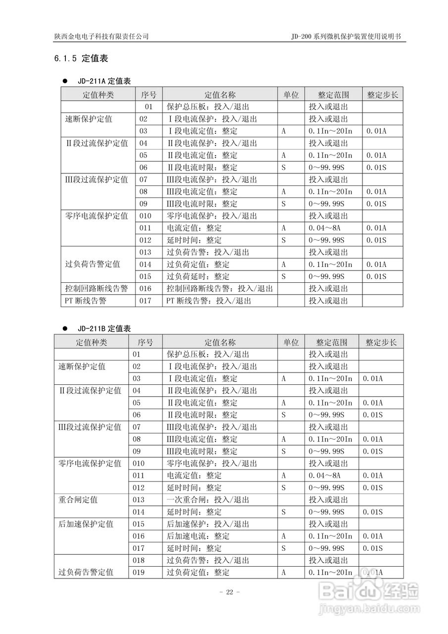 JD-211C微机保护装置使用说明书:[3]