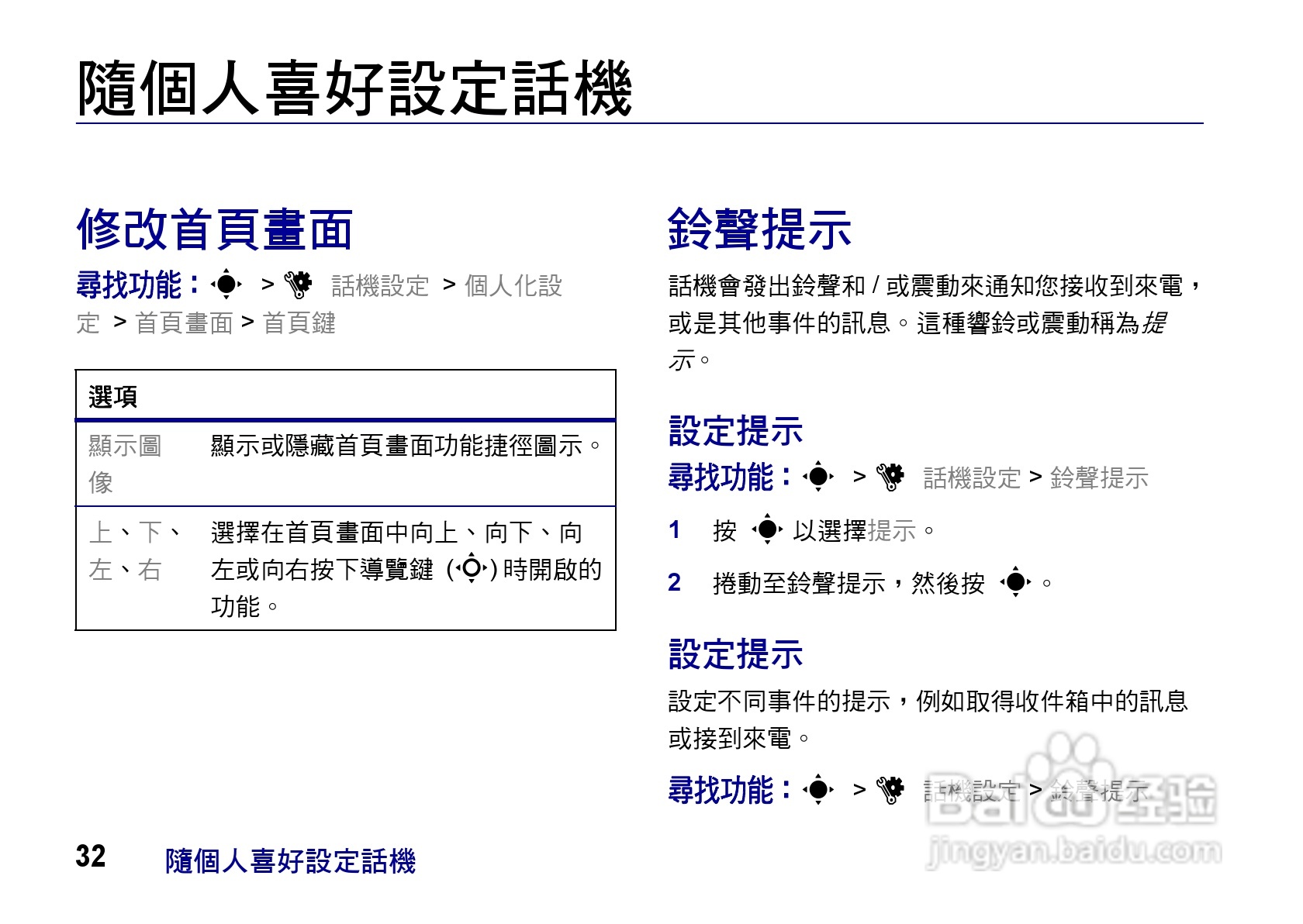 摩托罗拉ZN200手机使用说明书:[4]