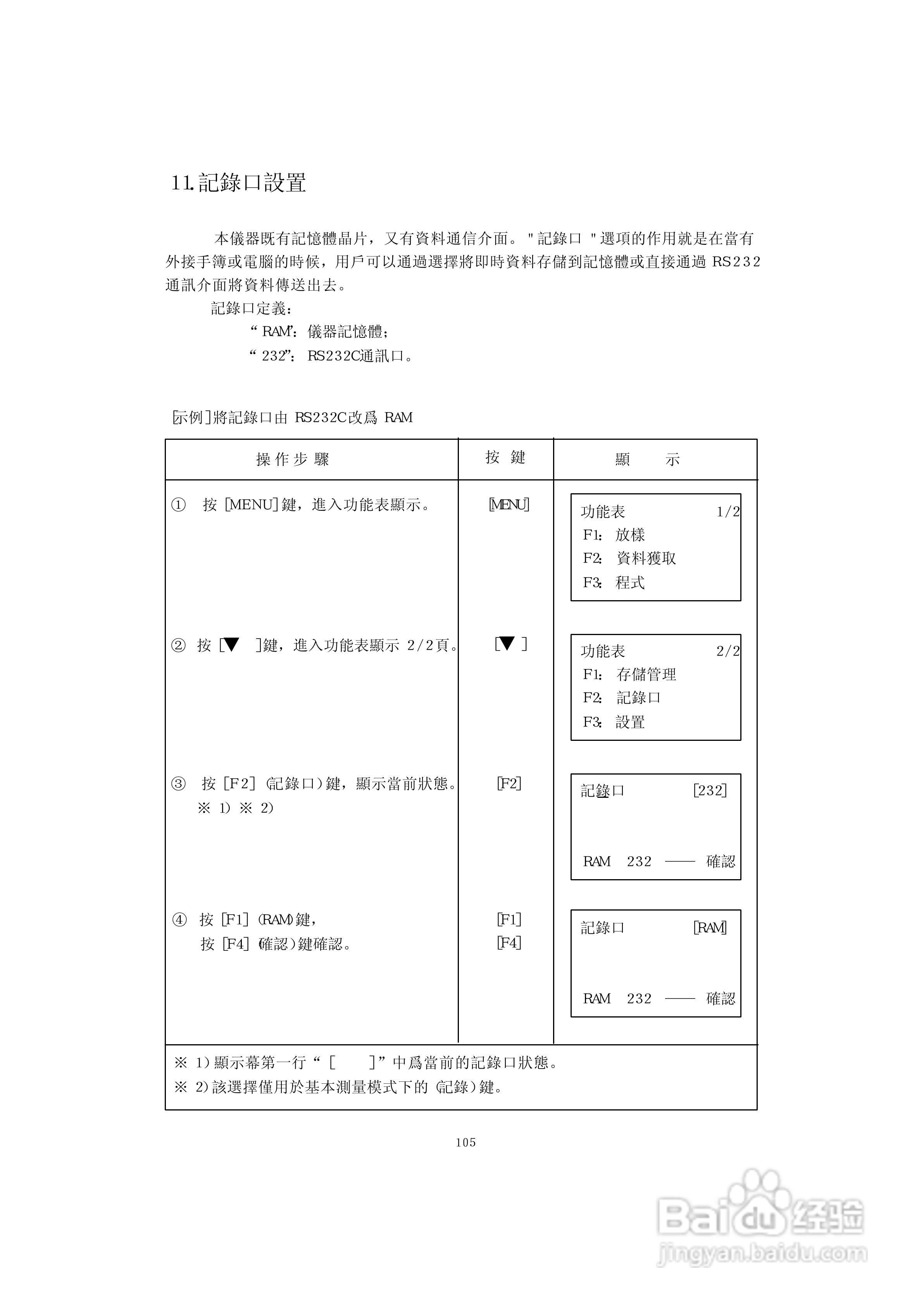 上煇RTS-630全站仪说明书:[12]