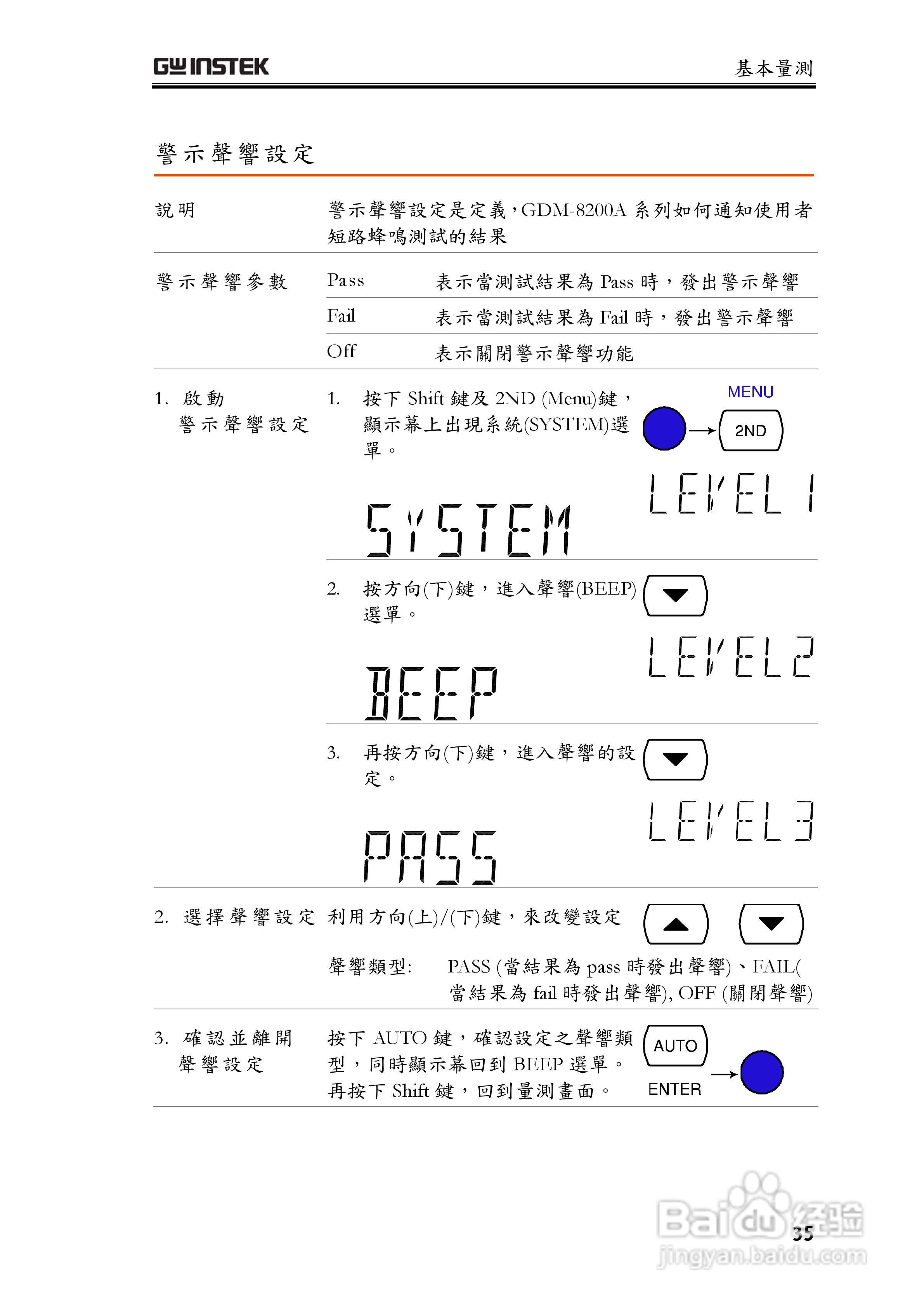 固纬GDM-8255A数字万用表使用说明书:[4]