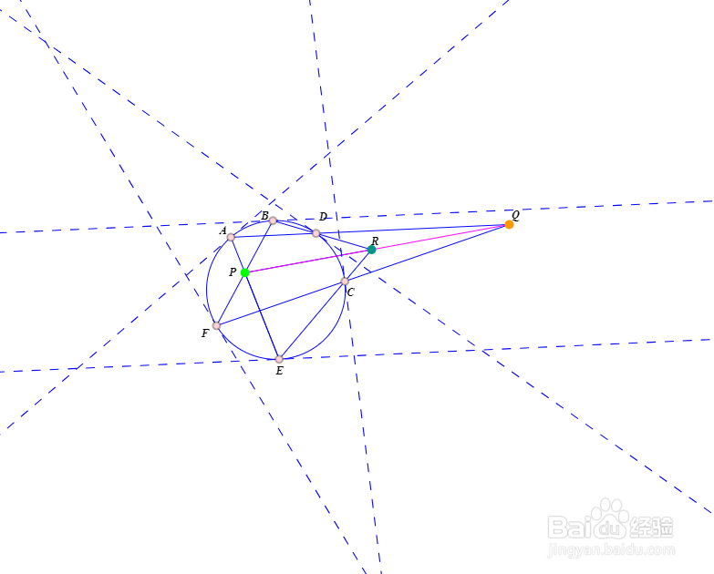 【平面几何】Pascal定理和Brianchon定理对偶？