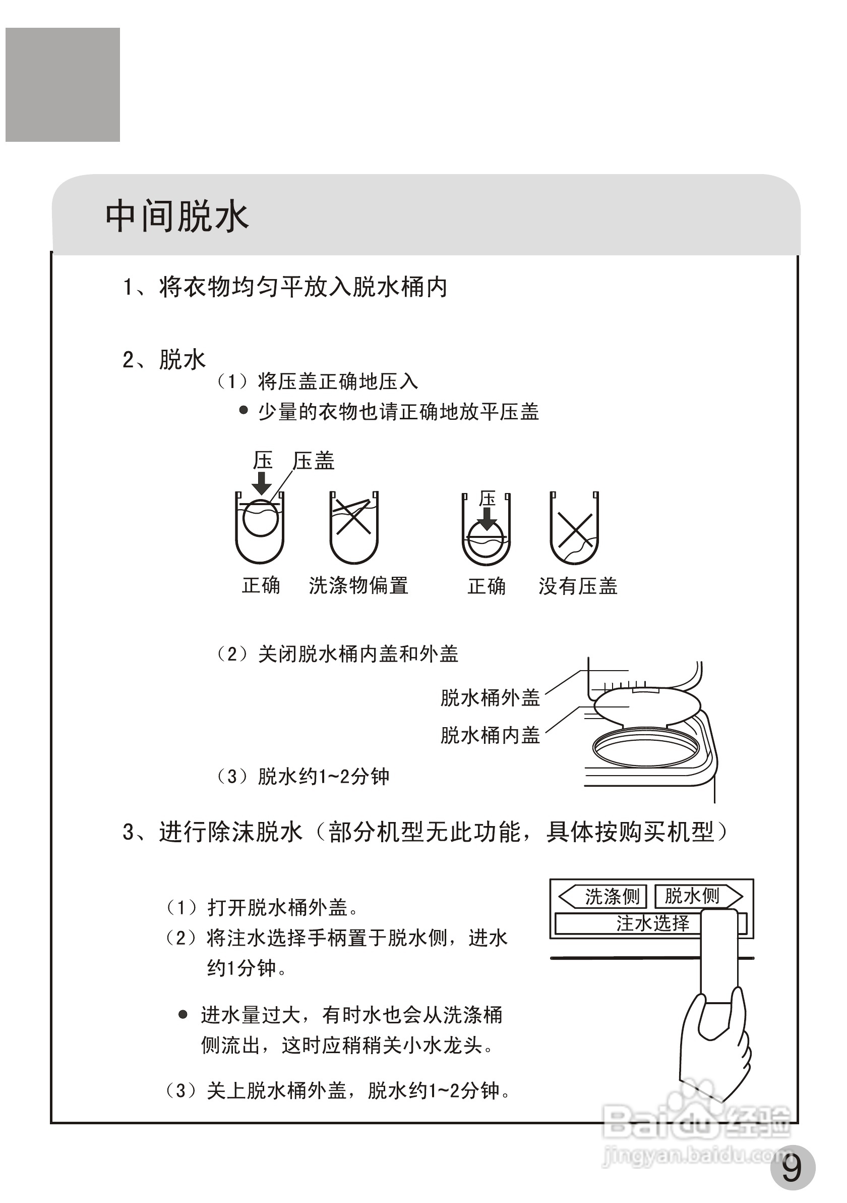 海尔双桶洗衣机XPB66-21S型使用说明书:[2]