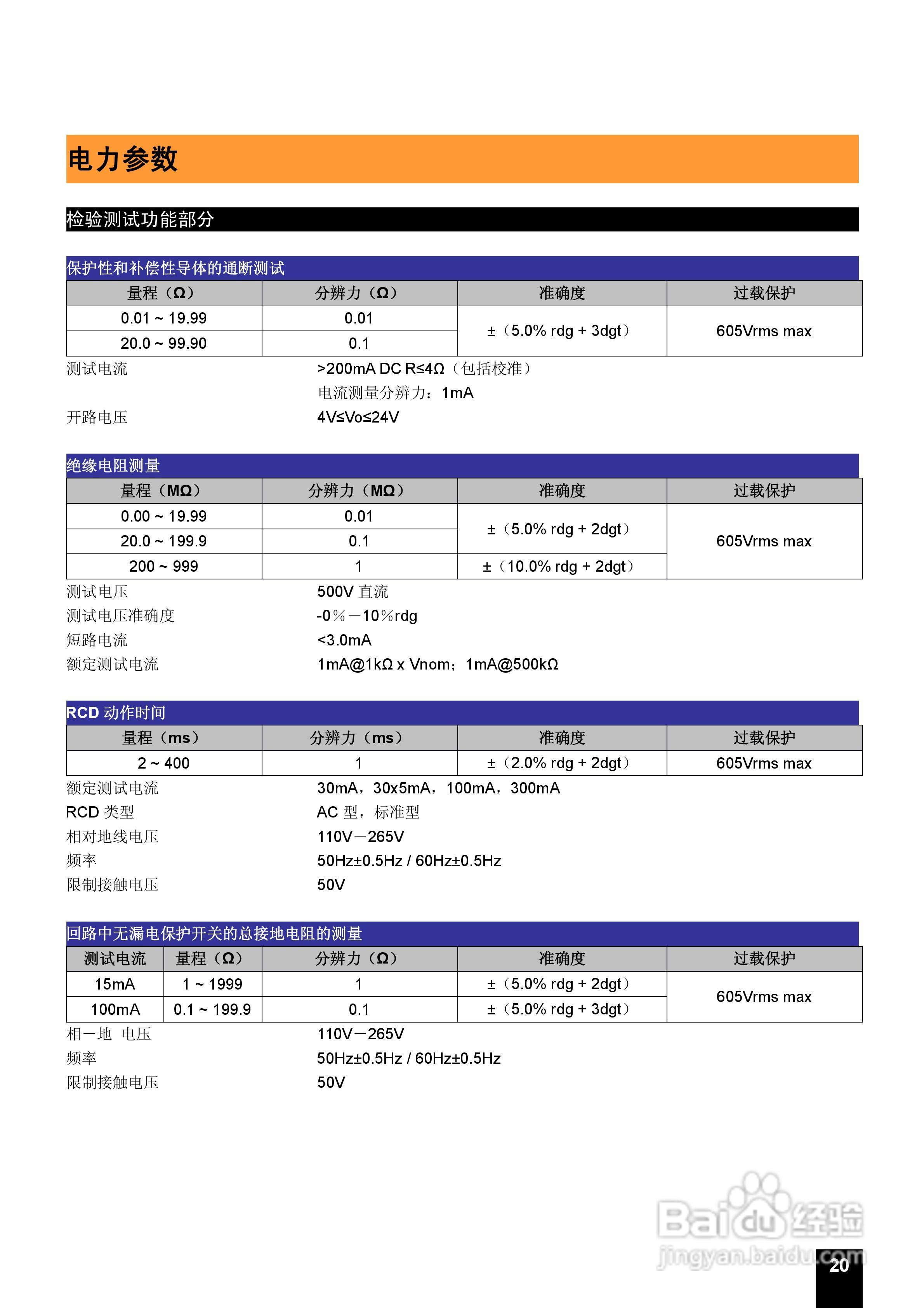 创意通HTM70系列通用多功能电力安装安全测试系列仪表:[3]