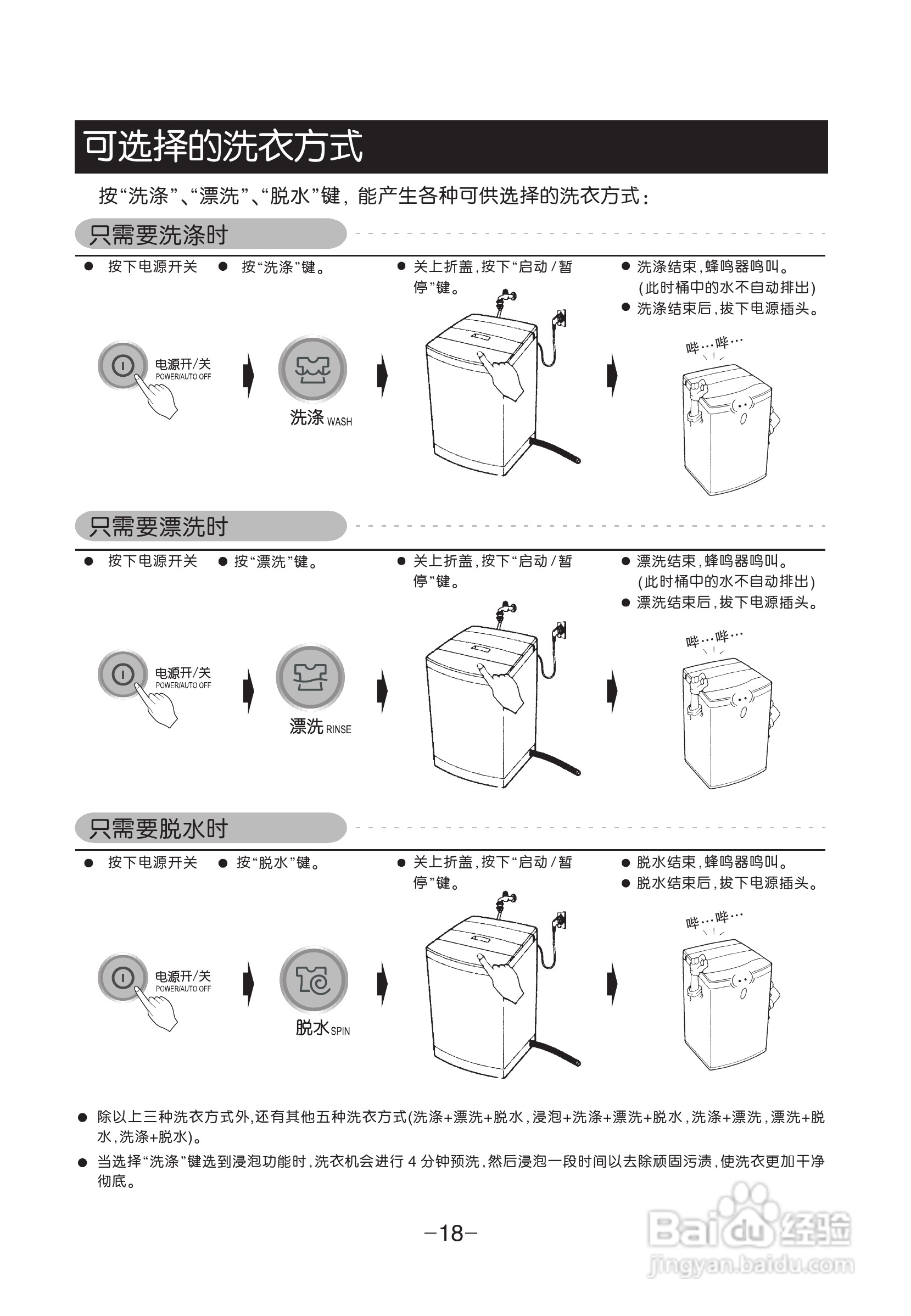 LG XQB105-V3D洗衣机使用说明书:[2]
