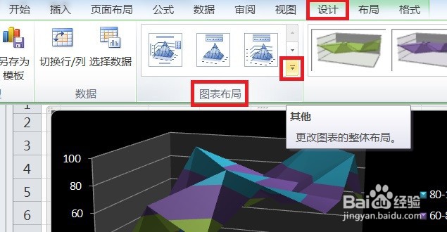 EXCEL怎么让三维曲面图的图表布局显示布局2效果