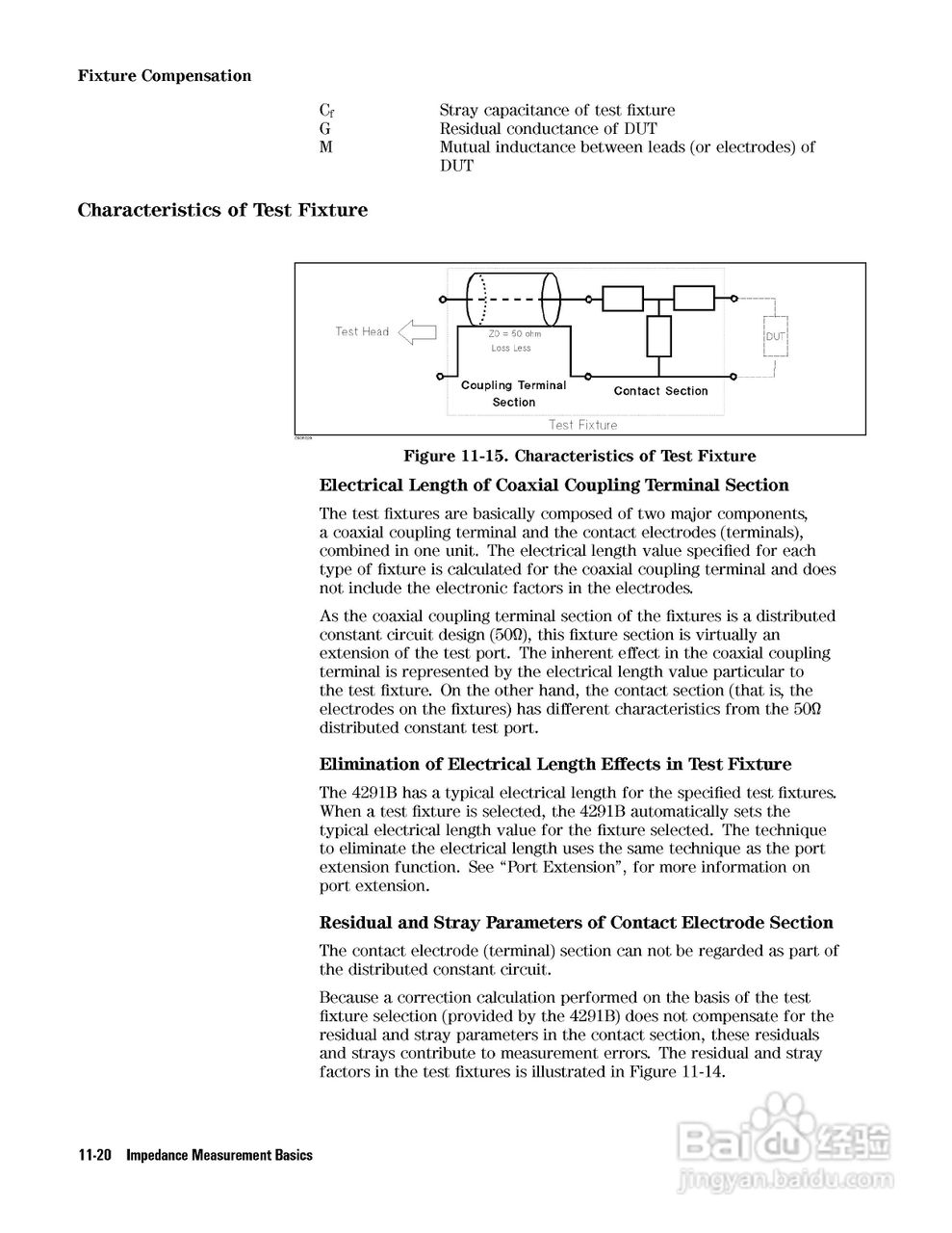 HP4291B分析仪说明书:[26]