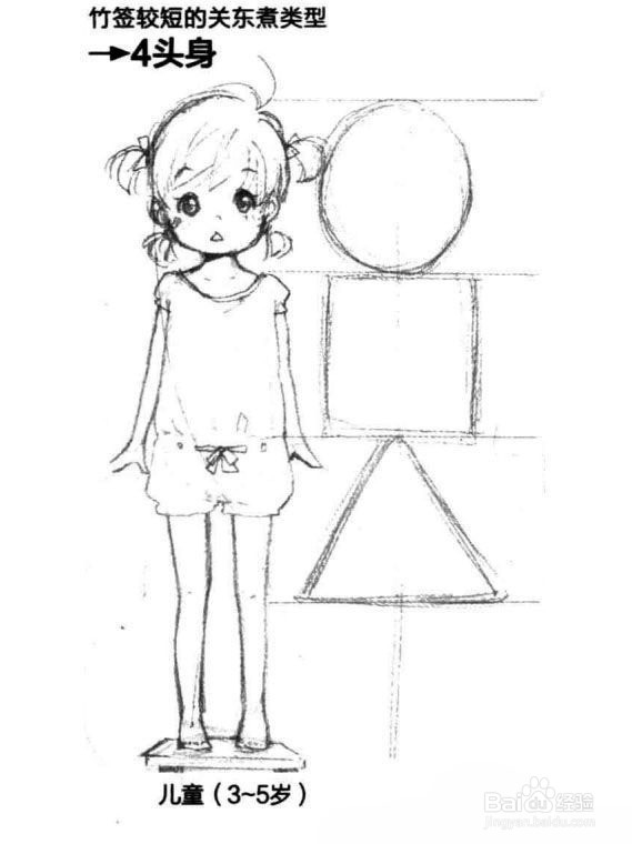 动漫美少女头身比例怎么画