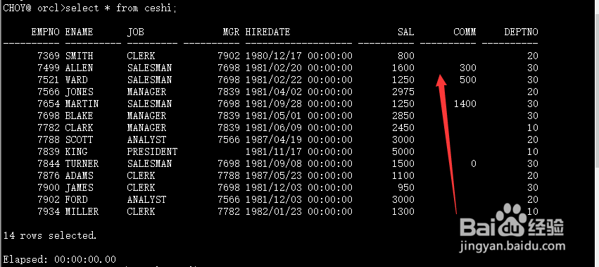 oracle中nvl、nvl2、nvlliff函数的使用方法