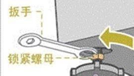 洗衣机脱水时产生剧烈振动，怎样检修？