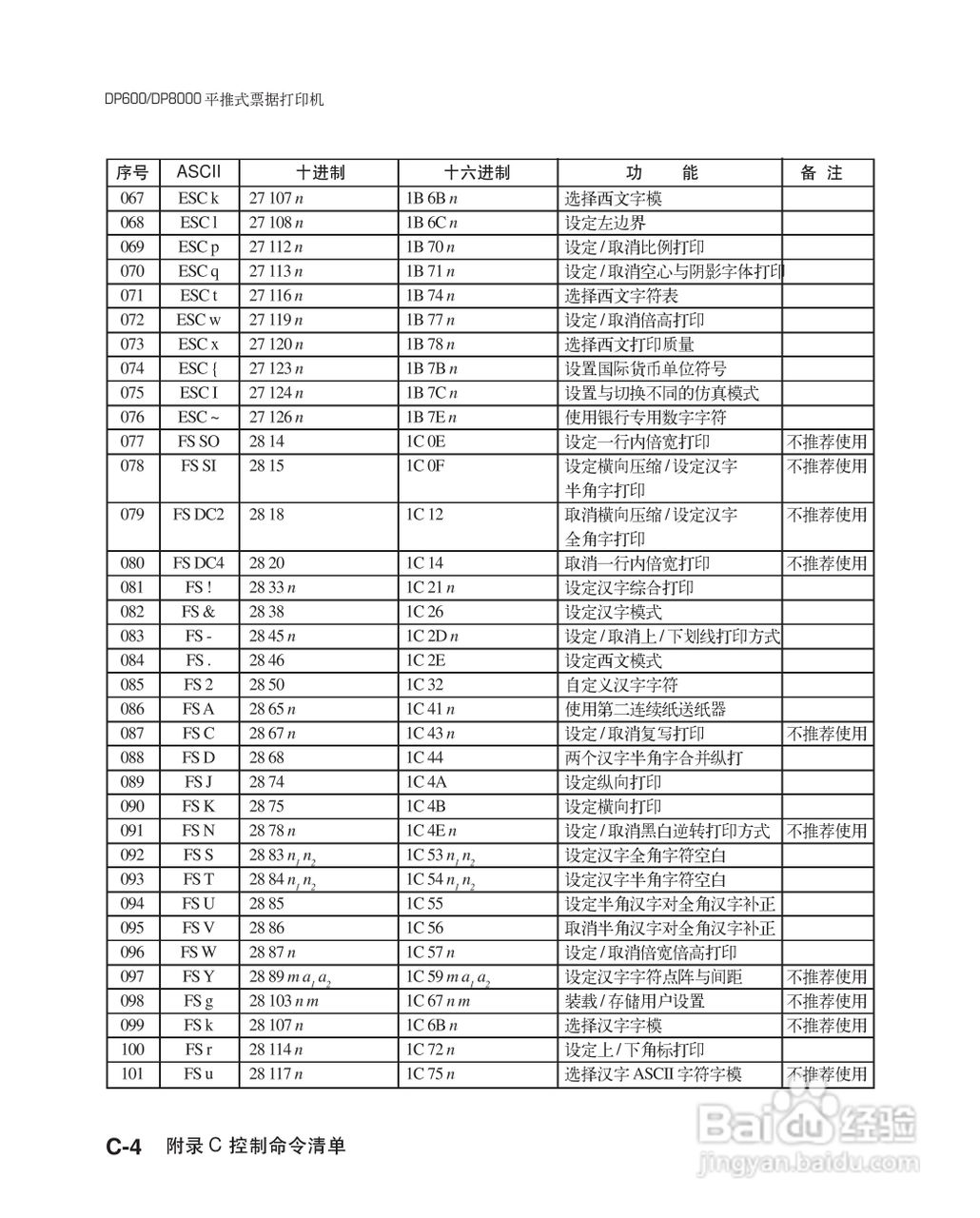 联想票据打印机dp600用户手册:[10]