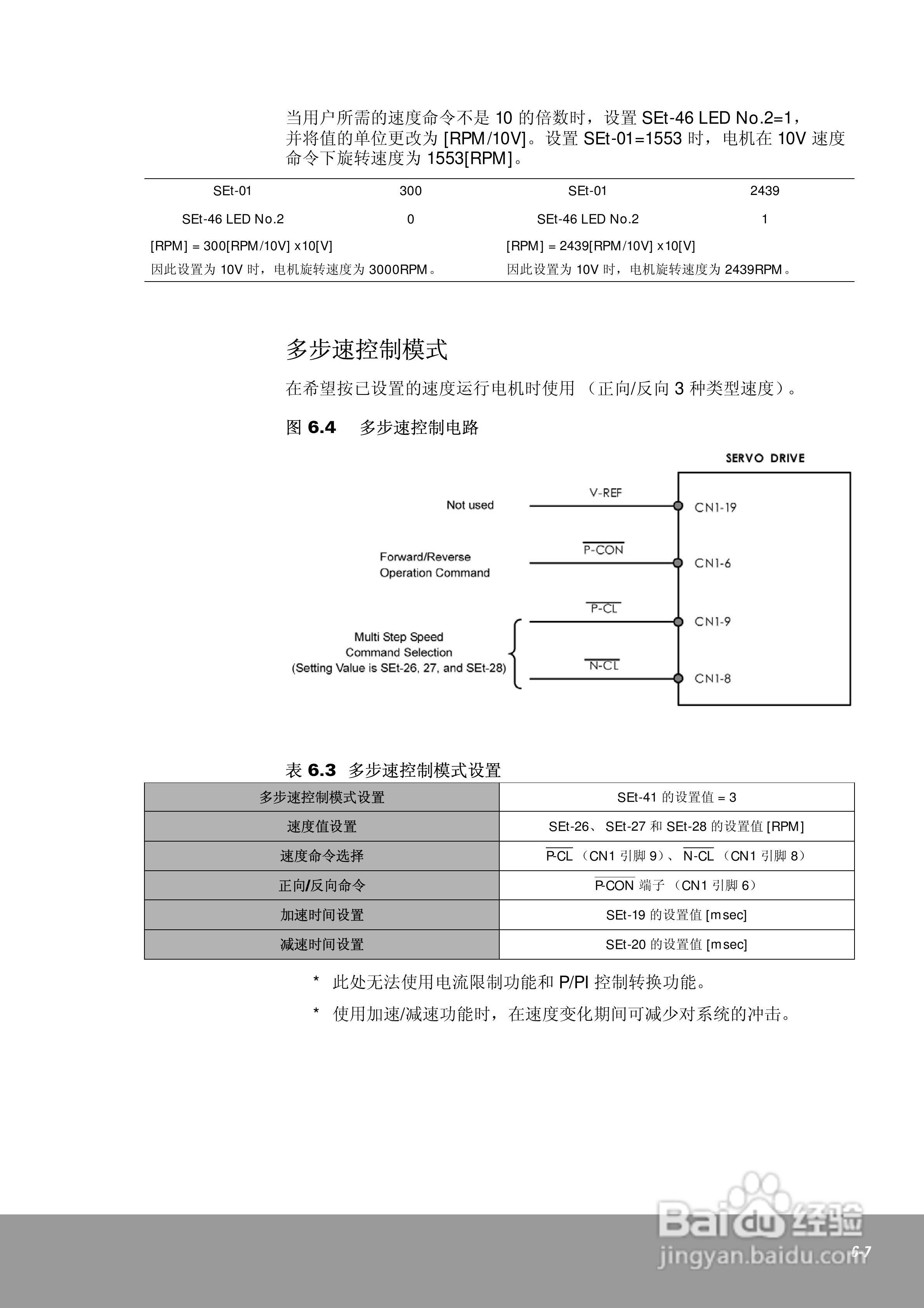OEMax CSDJPlus伺服驱动器用户手册:[12]