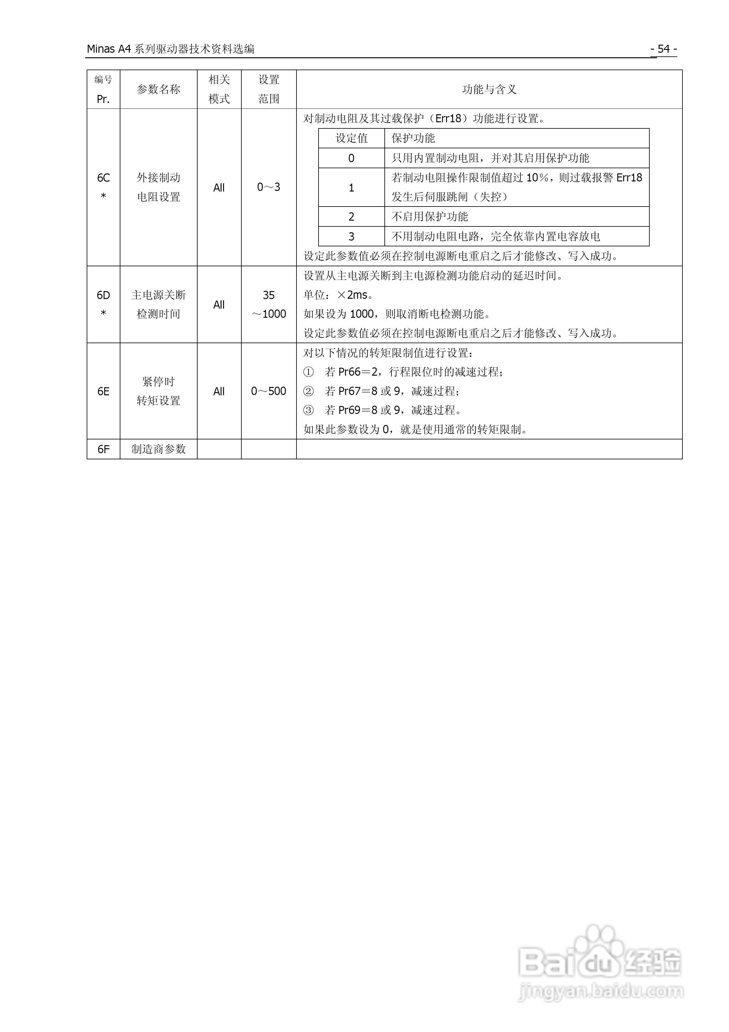 松下Mknas系列AC伺服驱动器说明书:[6]