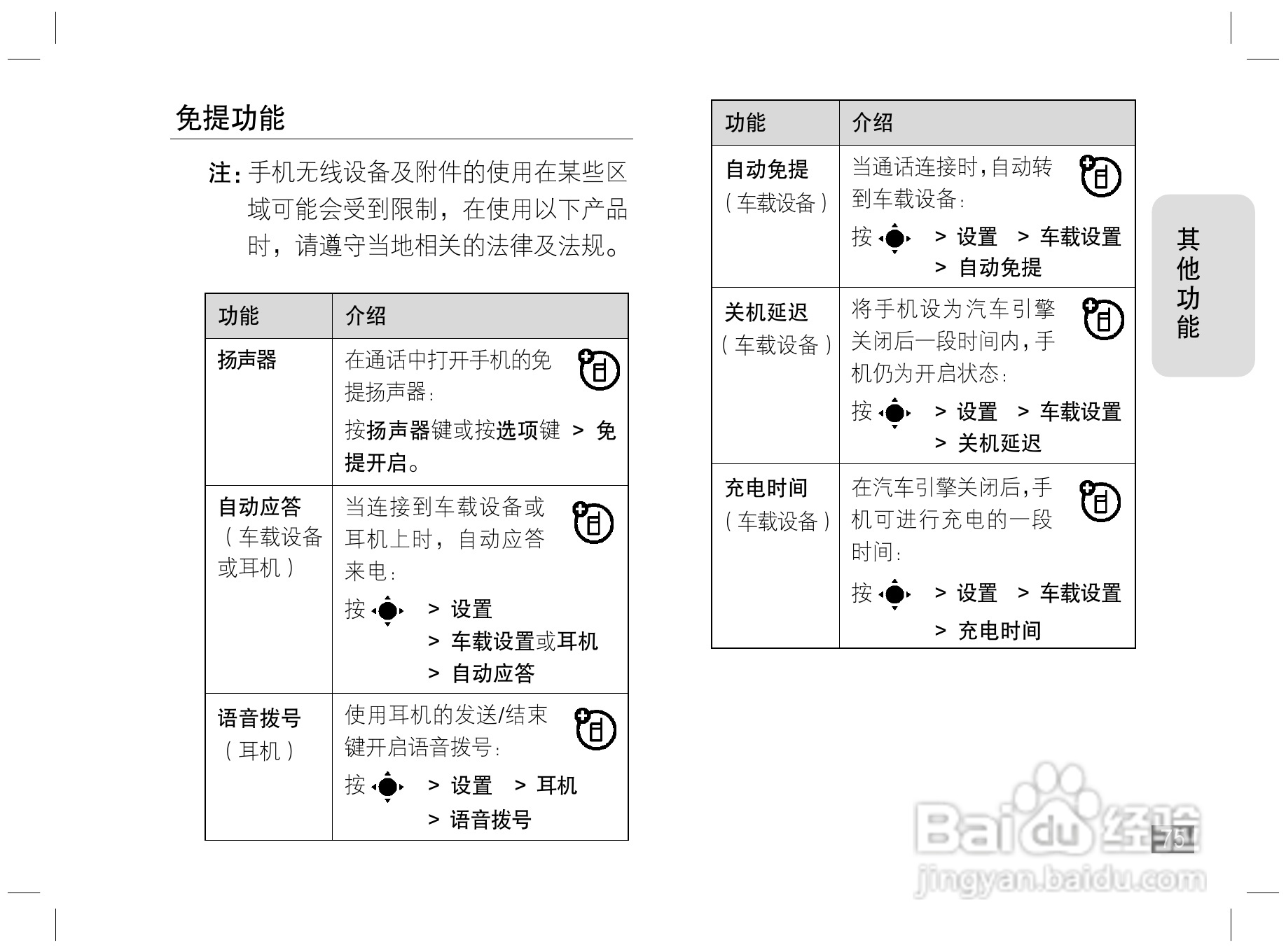 摩托罗拉Z3手机使用说明书:[8]