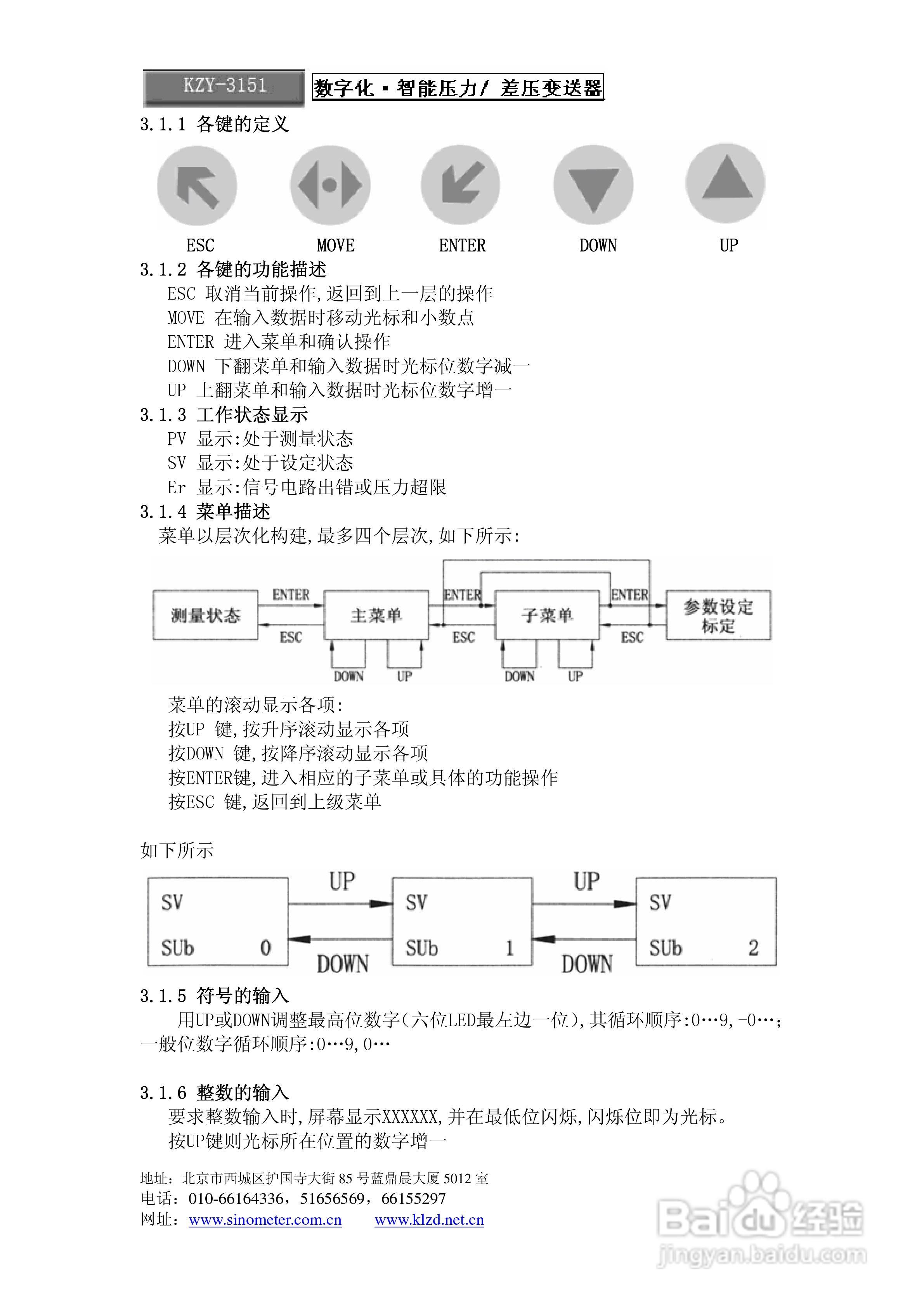 昆仑中大 KZY-3151型差压变送器使用说明书:[2]