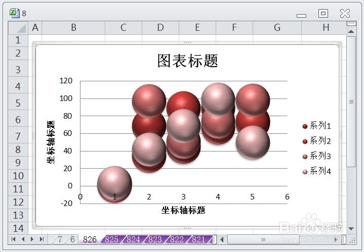 EXCEL怎么让三维气泡图的图表布局显示布局1效果