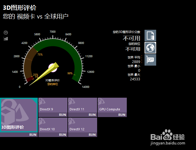 cpu、显卡、内存、硬盘 基准测试平台:passmark