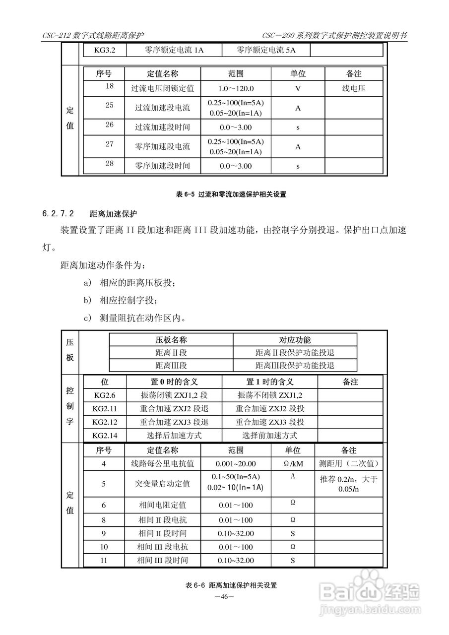 四方CSC-246数字式备用电源自动投入装置说明书:[6]