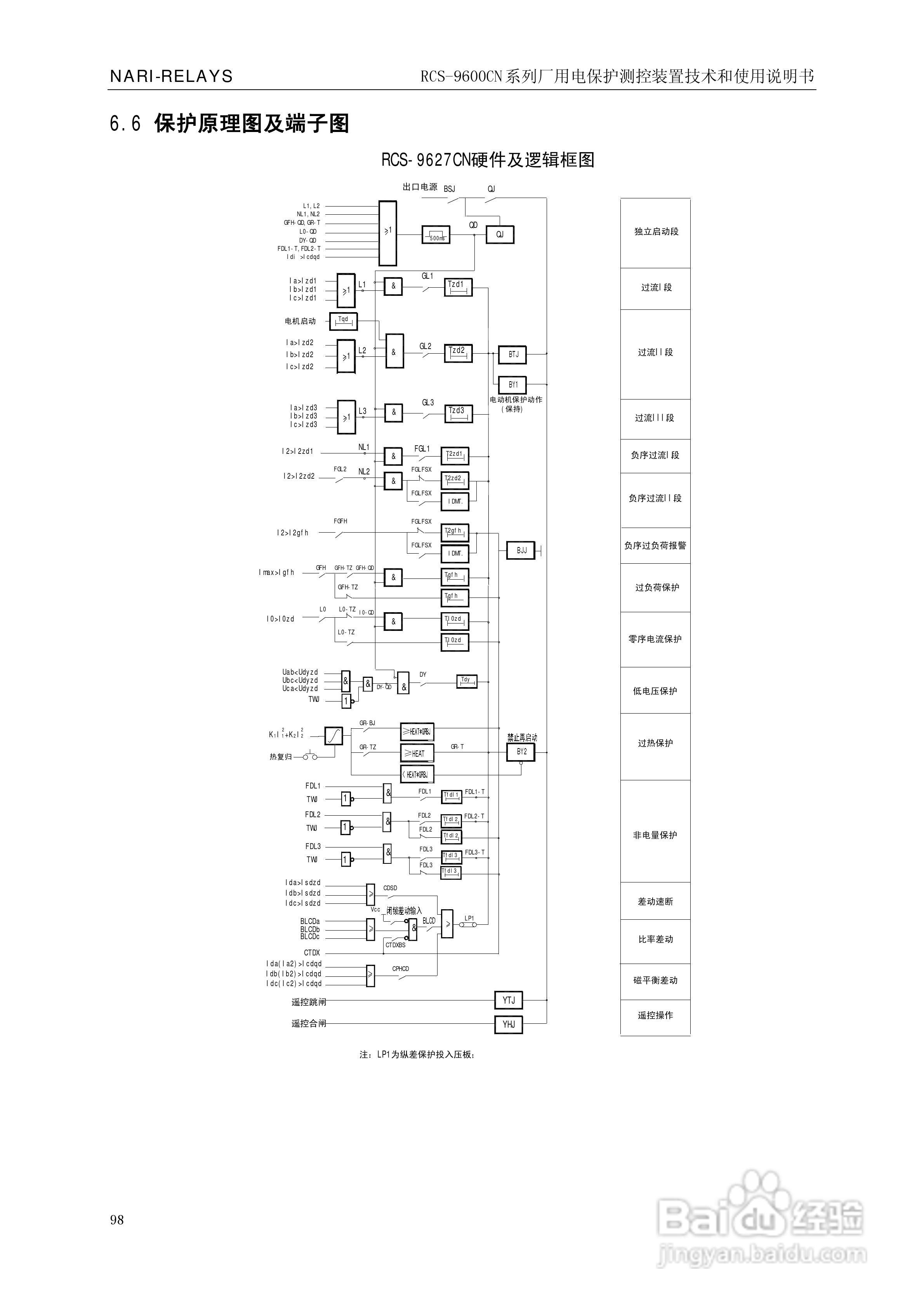 南瑞继保RCS-9629CN备用电源自投与测控装置使用说明书:[11]
