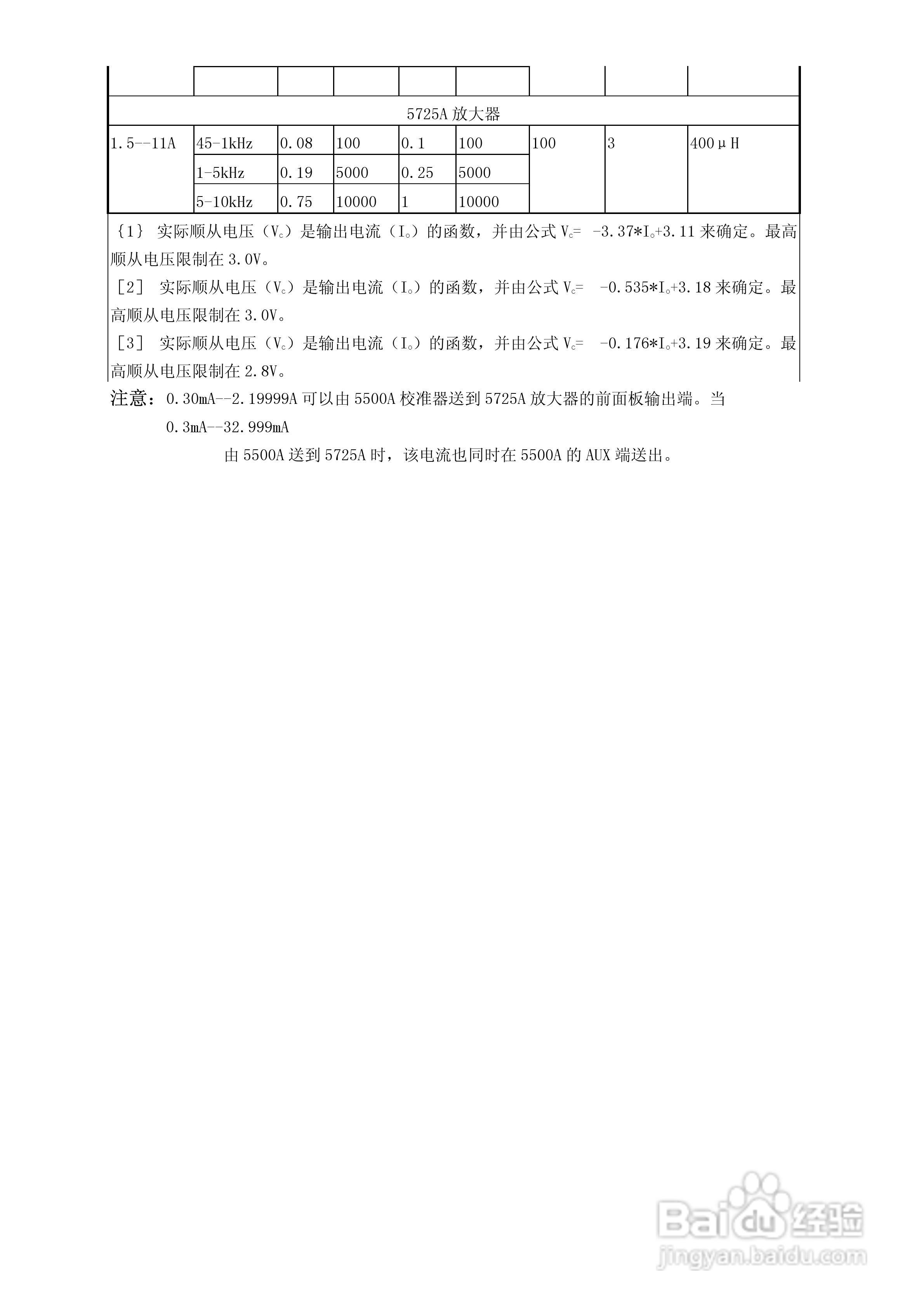 福禄克5500A校准器使用手册:[4]