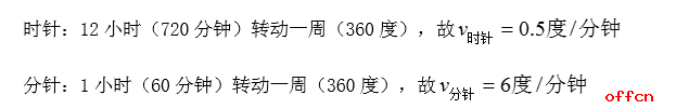行测难点攻克之时钟问题